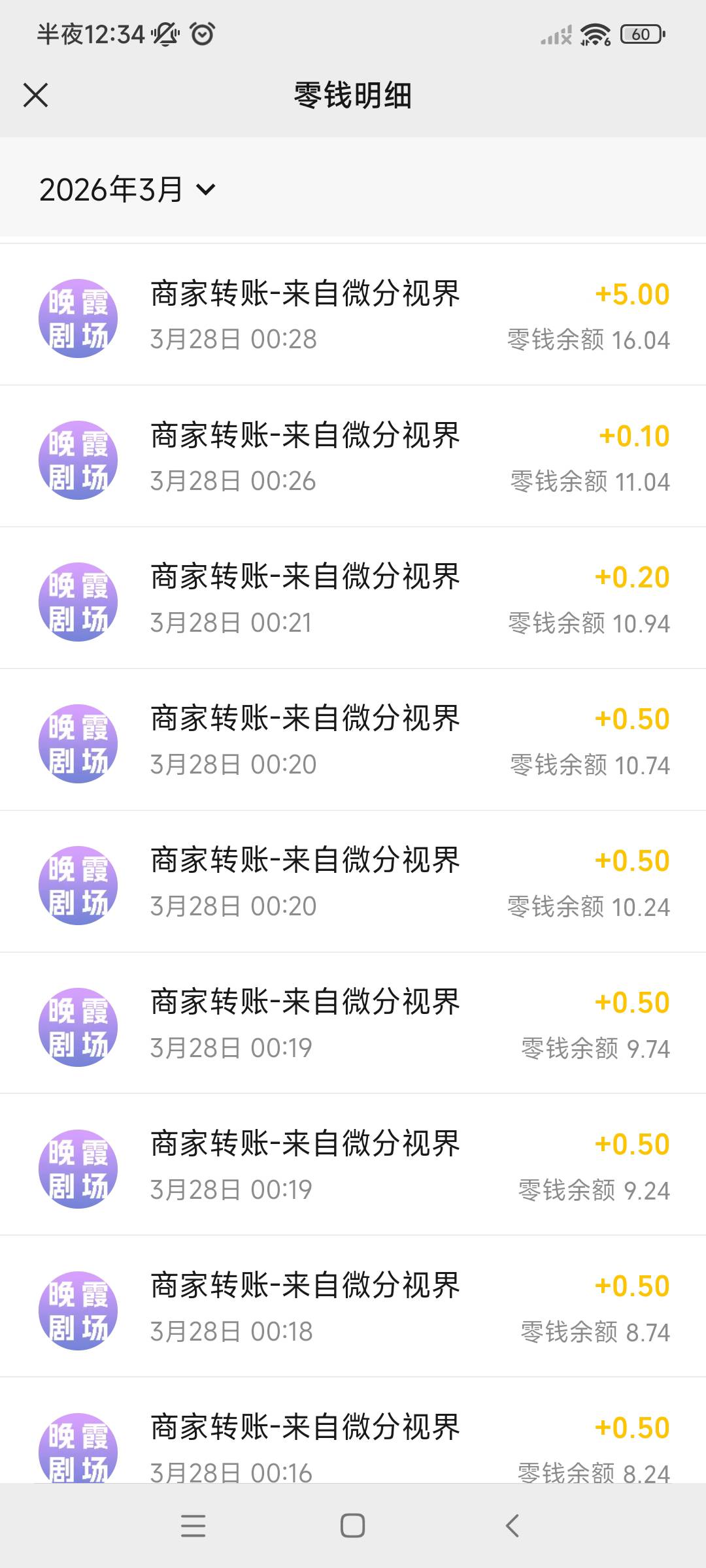 广告爆了16毛，一个广告固定0.5，可惜不到半小时就不爆了

79 / 作者:英雄联盟爱好者 / 