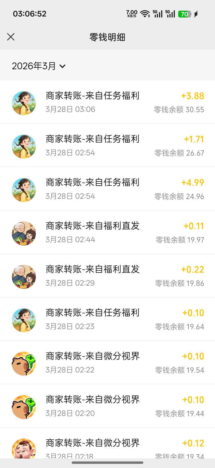 太难了没有毛看了一个多小时的广告才30

82 / 作者:想撸毛毛 / 