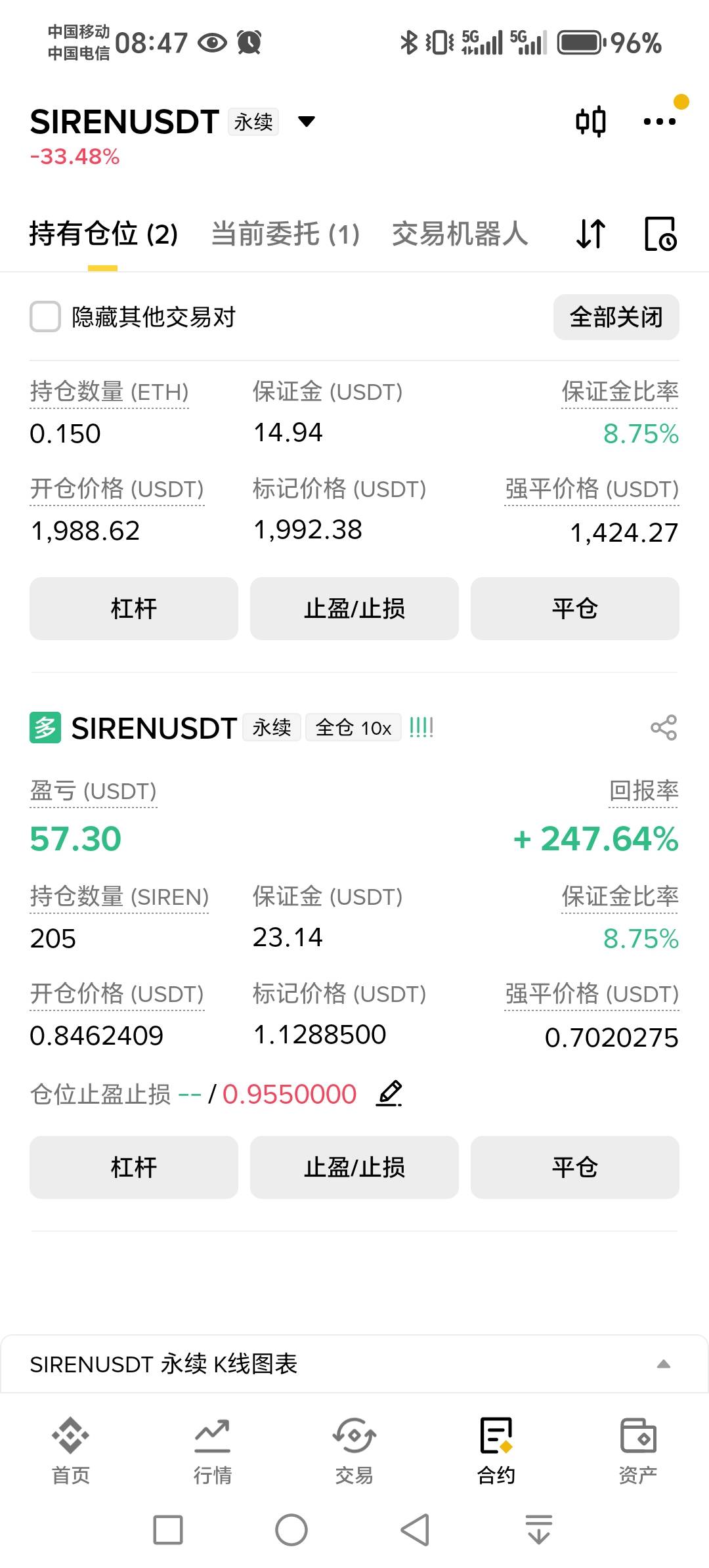 老哥们能不能干到100u，到100u就跑


15 / 作者:唯愿风雨吉 / 