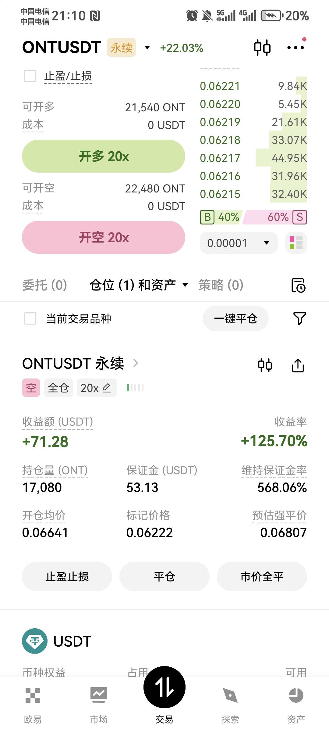 ONT这一波又吃上肉了

79 / 作者:改名换运气 / 