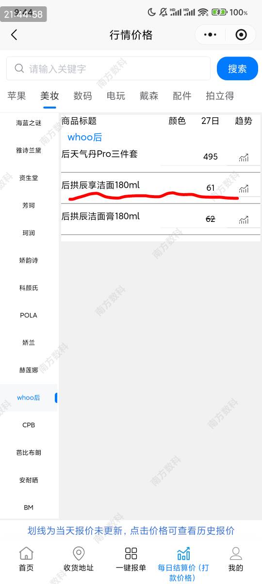 粤工会唯品会券T现，中了的老哥们我说一个T的方法吧，你们应该听过申请货，美妆是申请10 / 作者:不么子 / 