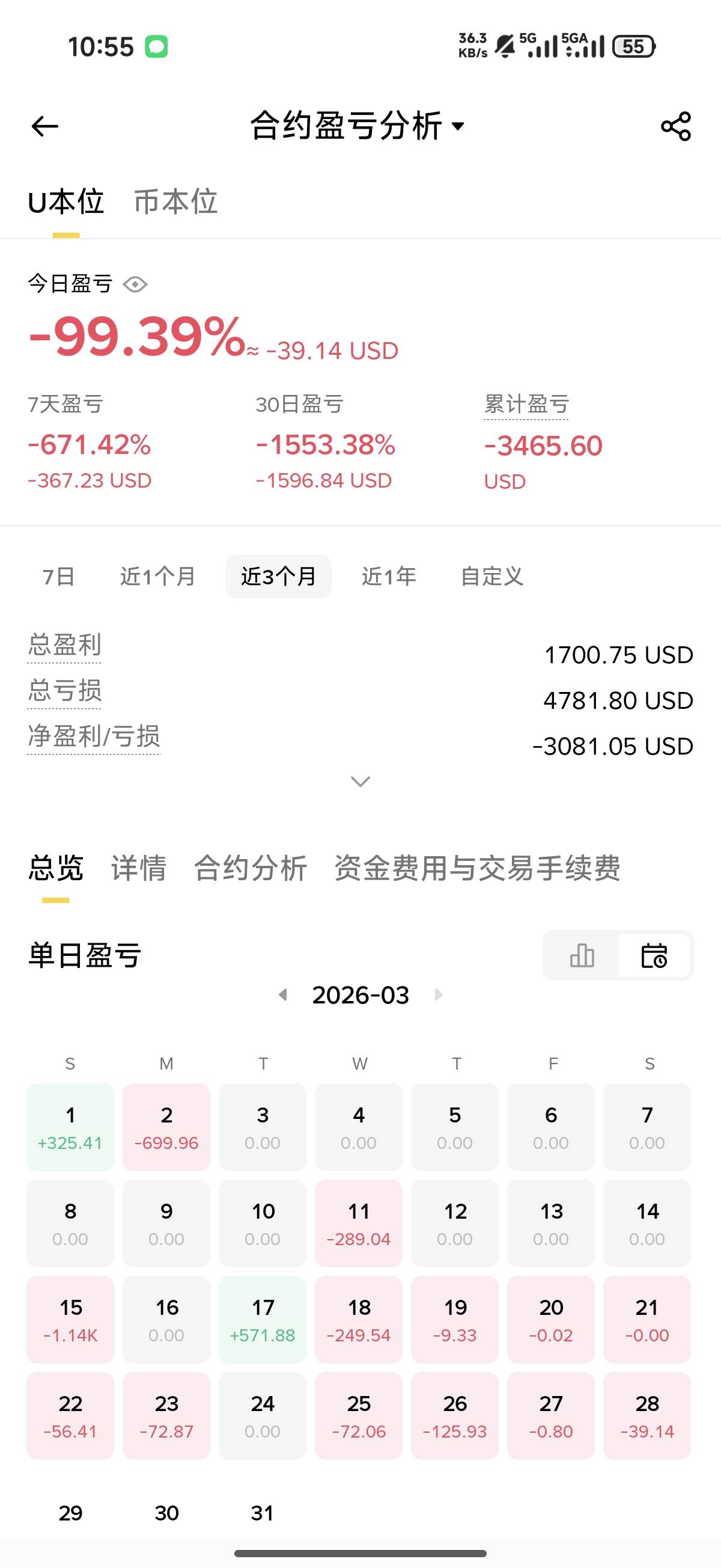 我其实帮你们就没有想着能有回报，像这位交房租的兄弟，抖音发这么多肯定是已经绝境了89 / 作者:ㅤ江羨 / 