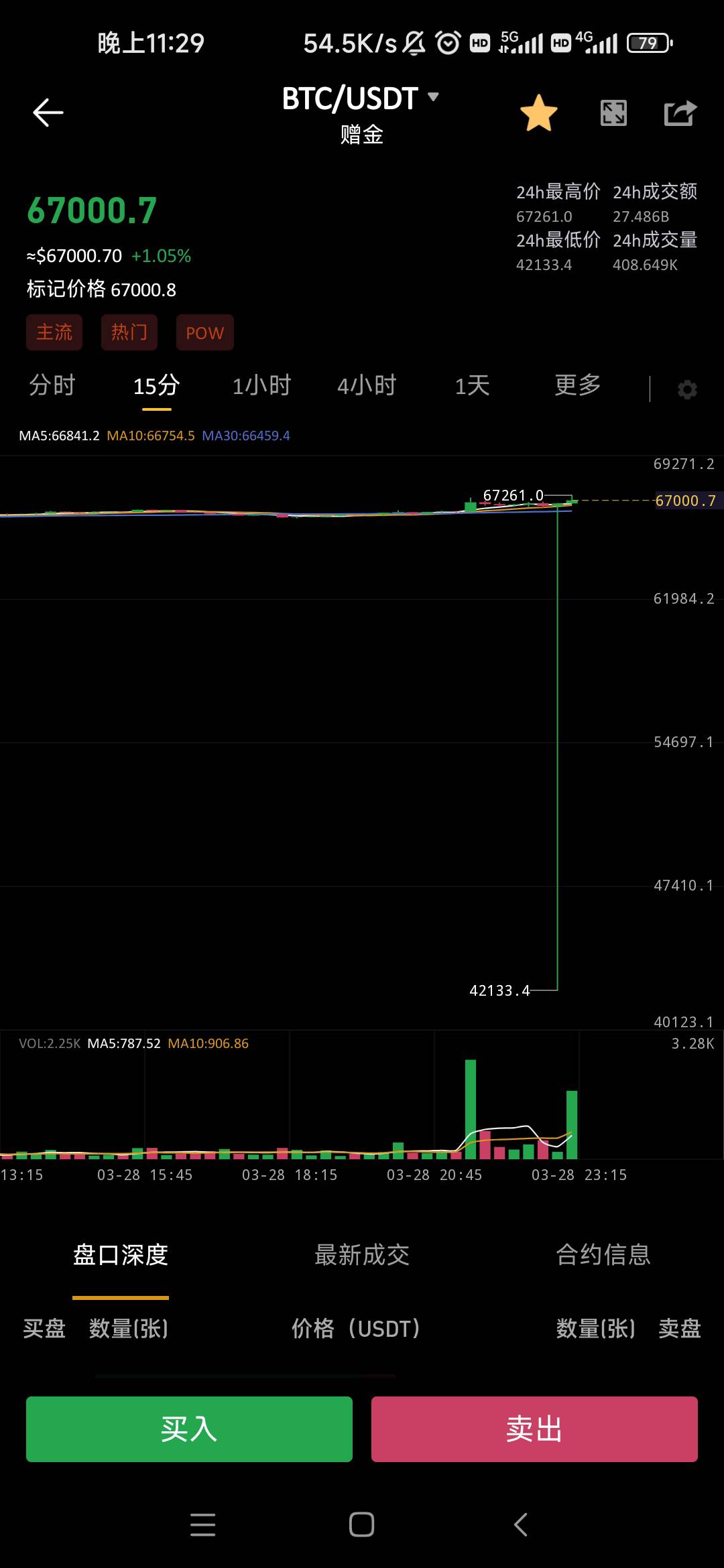 币王蹦了？？？唯一一点增金直接给我强制了？



95 / 作者:卡农最长 / 