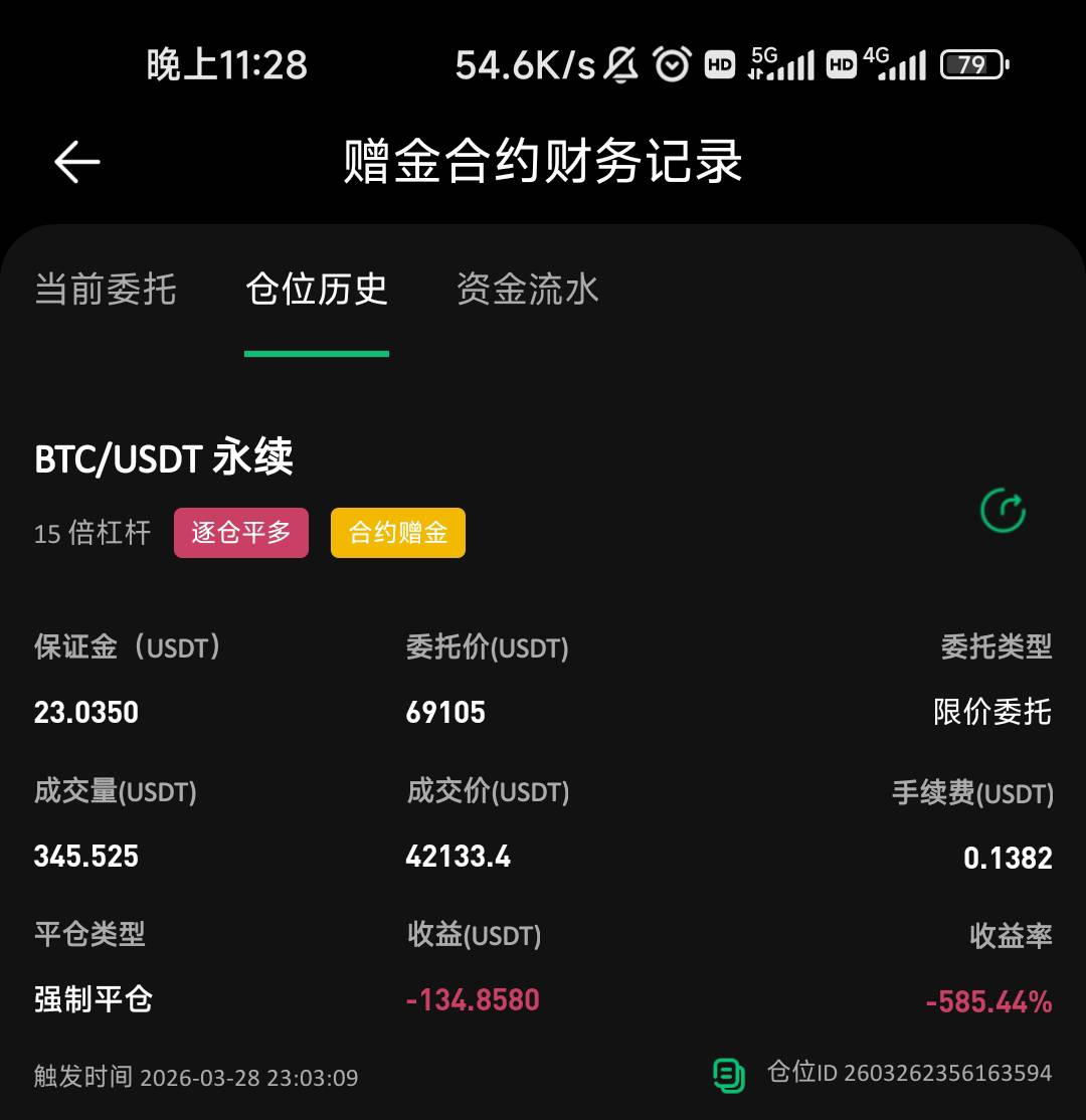 币王蹦了？？？唯一一点增金直接给我强制了？



38 / 作者:卡农最长 / 