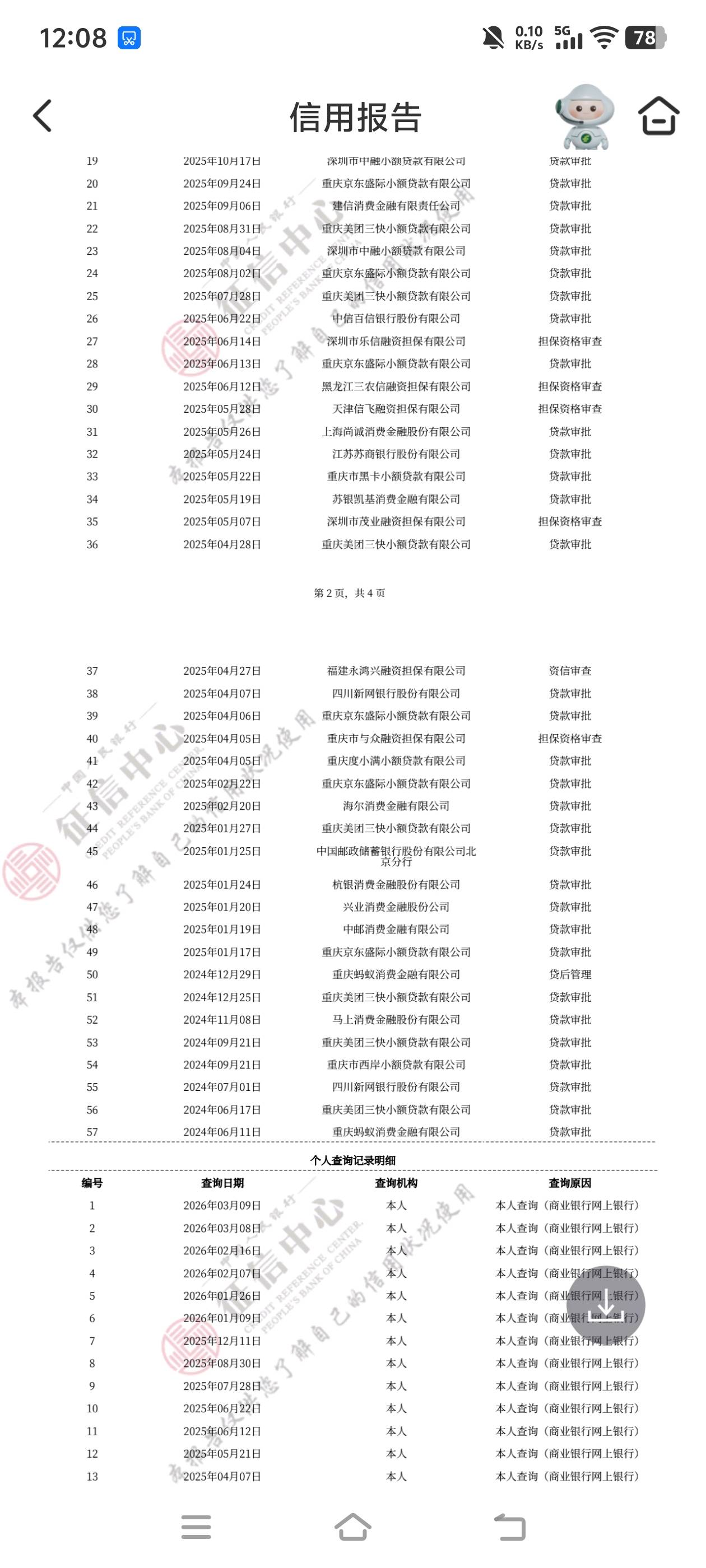 哥哥们帮我看看我这个征信需要养多久能下正规网贷啊？比如美团京东这些！连三累六58个72 / 作者:夕阳很美 / 