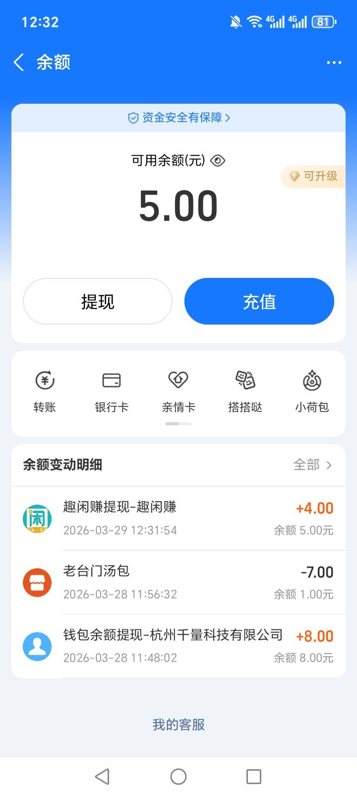 全部家当了 今晚该何去何从

7 / 作者:不走闲鱼就被骗 / 