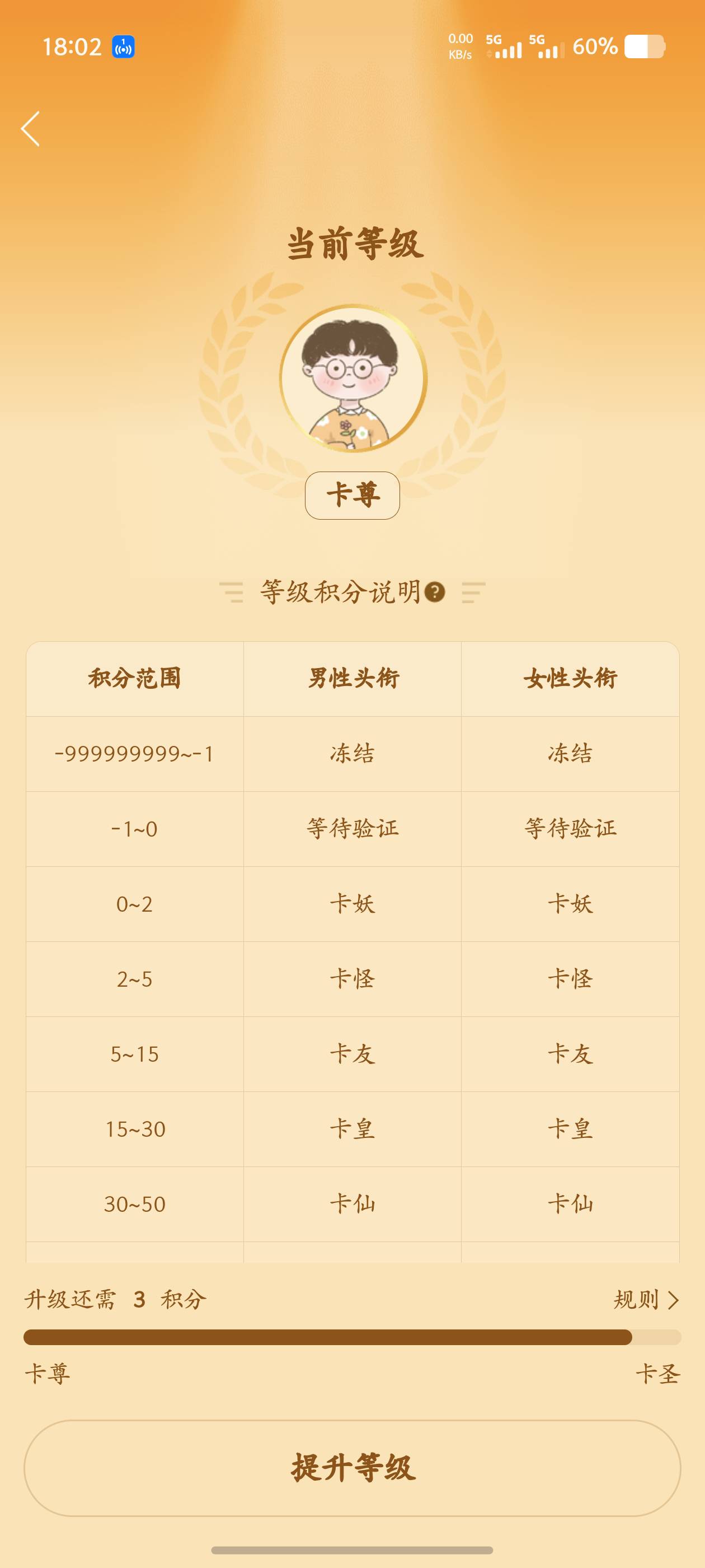 卡农这么多人投诉我，我还好好的因为啥，因为我啥也没干，你说你们天天坏透了，就知道54 / 作者:昨日过往 / 