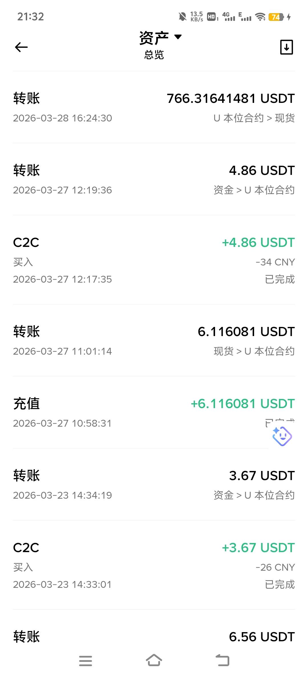 时隔三天，总算破一千美金了，梦一样
49 / 作者:小太阳477 / 