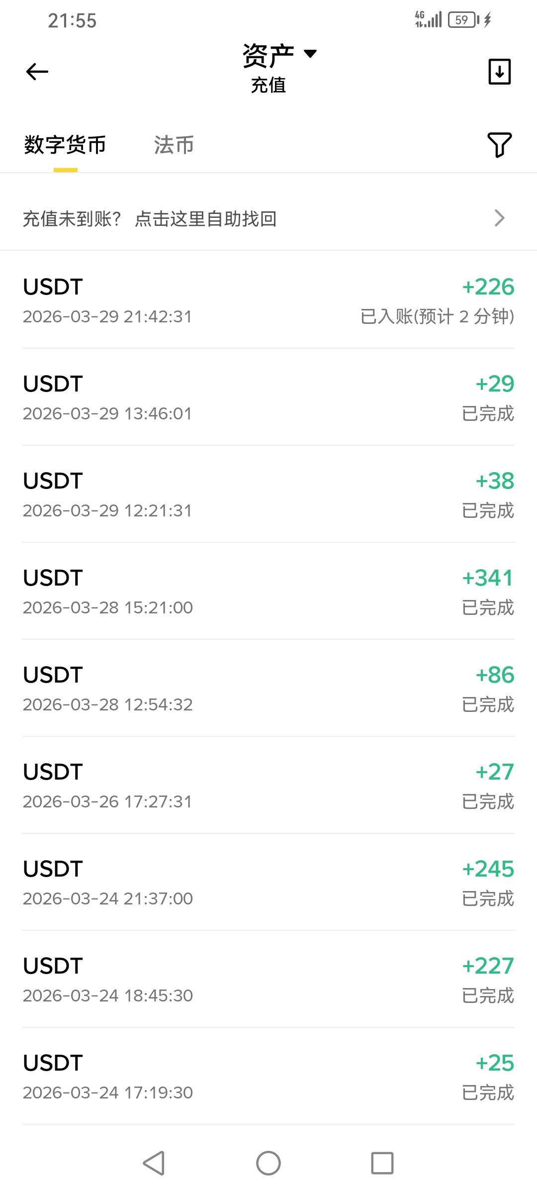 最近有一点水花，不知道今年能不能好起来哟

46 / 作者:你的小可爱灬 / 