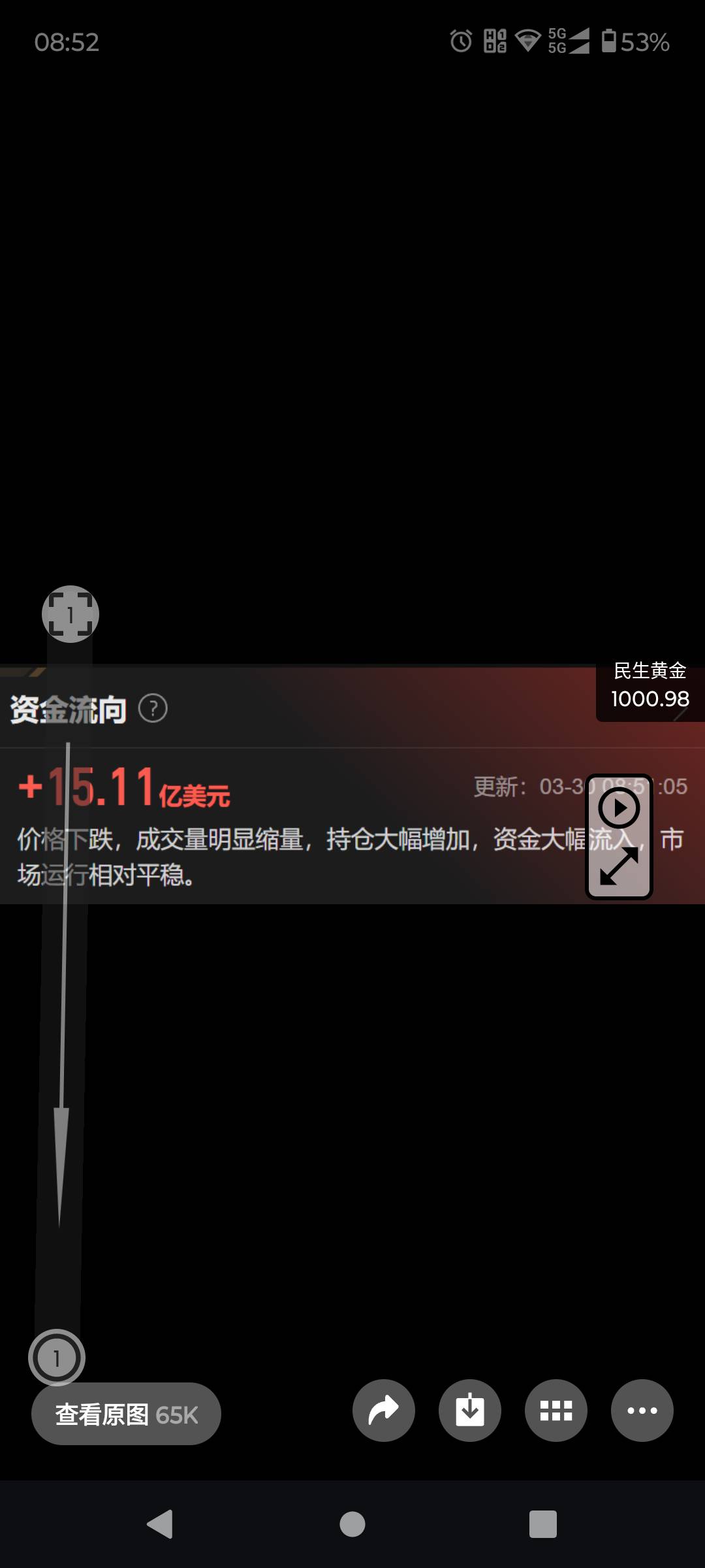 老哥们，主力进场了，超低

36 / 作者:八下老哥 / 