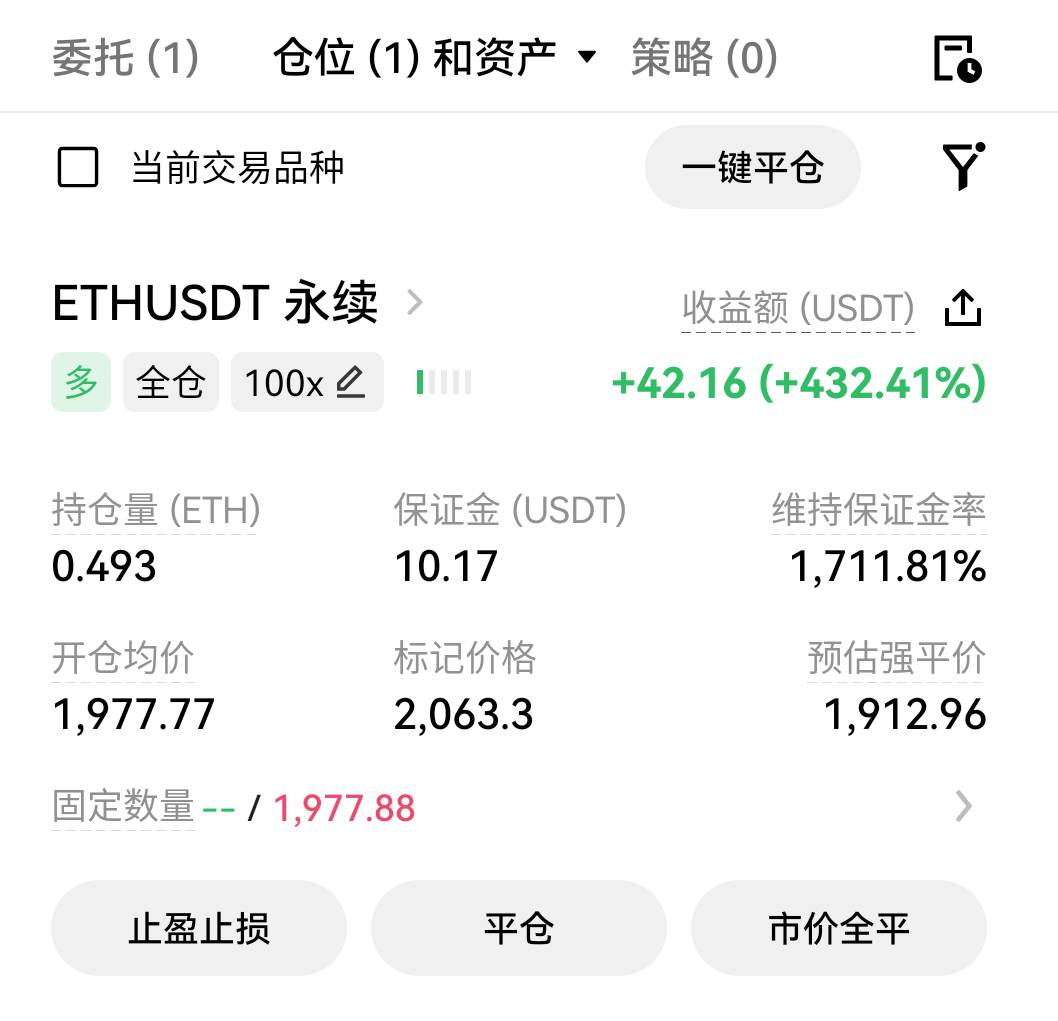 能上2150吗

85 / 作者:小雨微凉 / 