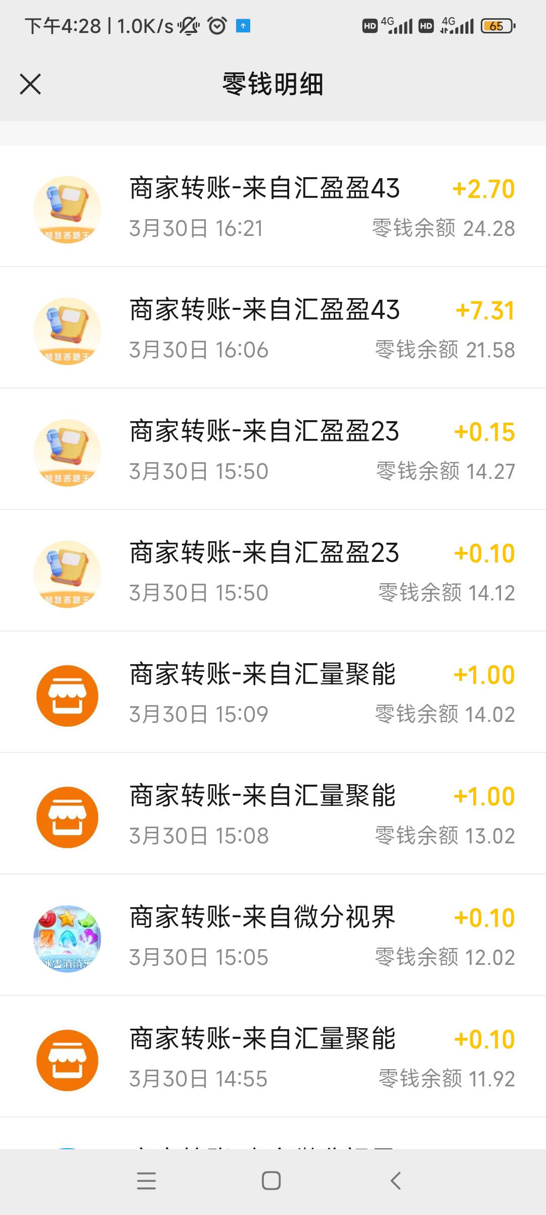 游戏毛24，费劲，有的好弄，有的不好弄


44 / 作者:随缘7777777 / 