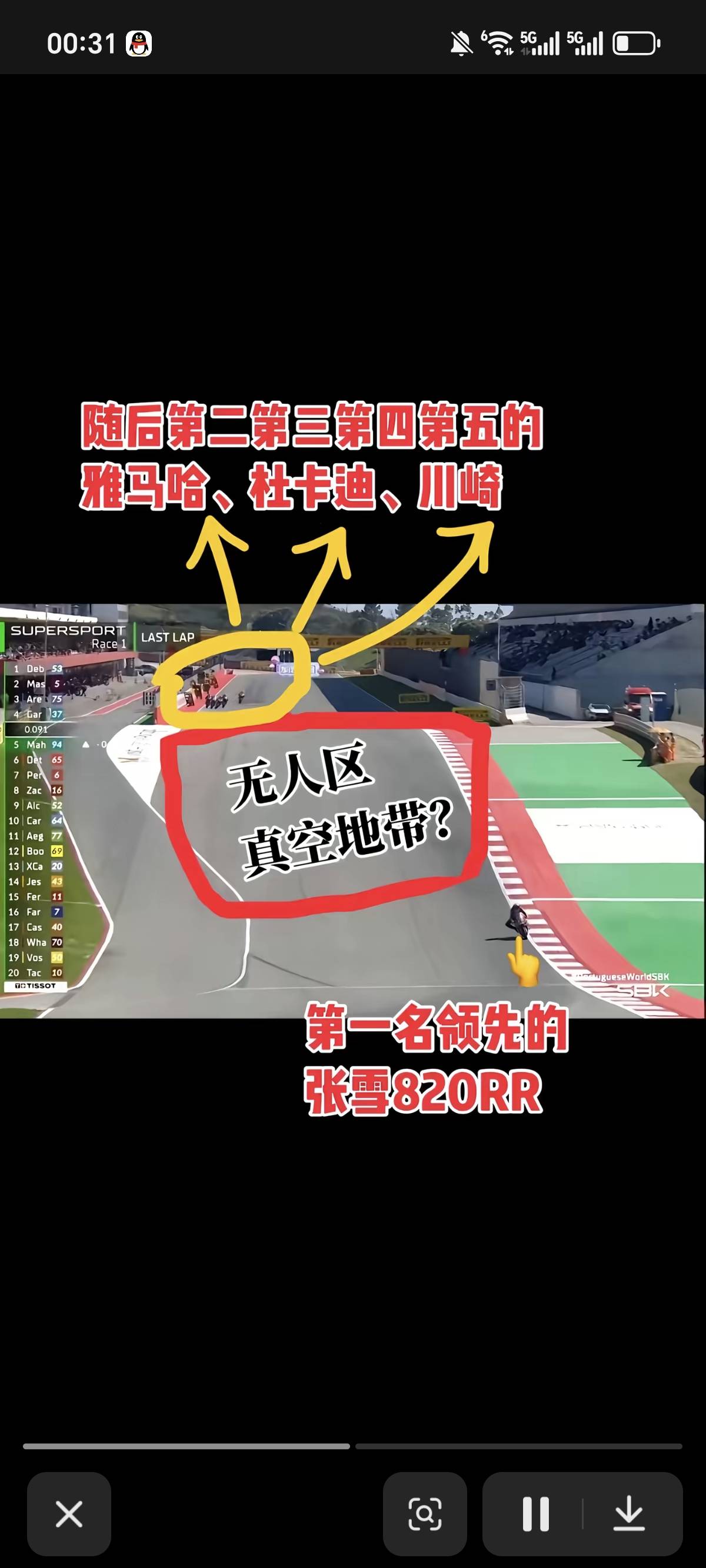 张雪820双r这么牛b吗

15 / 作者:沐宸? / 