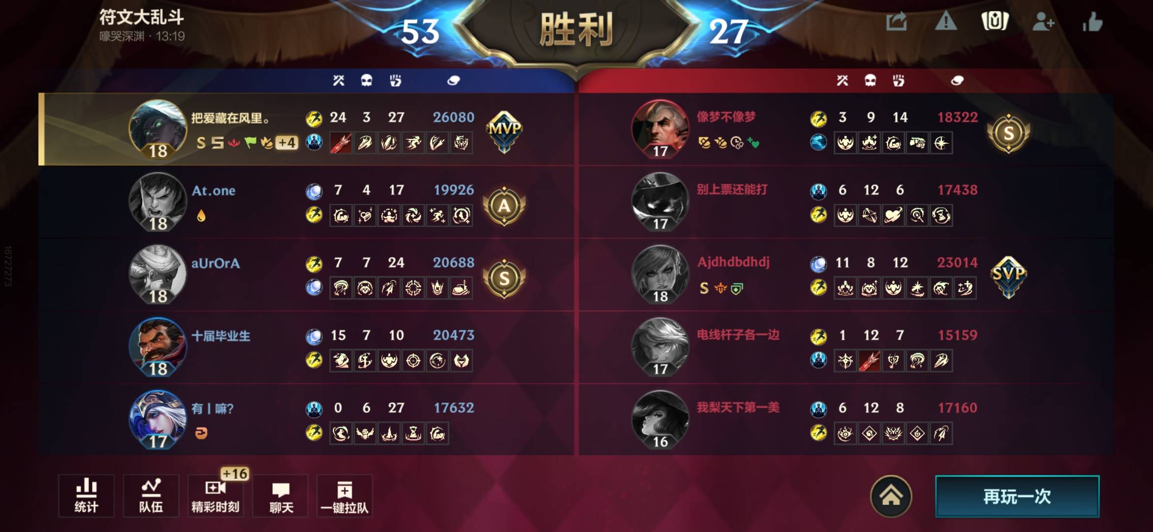 四把剑舒服了，幸好没龟龟，不然反甲都反死了


50 / 作者:廸加 / 