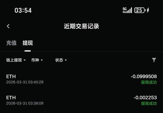 买点现货搞一搞也行啊，在芝麻提了点以太坊去币安搞点现货算了，币安合约手续费太贵了16 / 作者:从简从简 / 