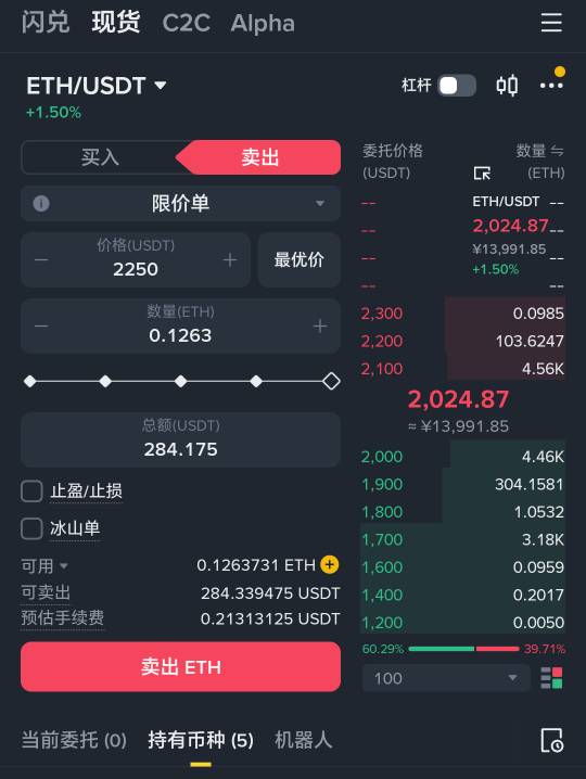 买点现货搞一搞也行啊，在芝麻提了点以太坊去币安搞点现货算了，币安合约手续费太贵了93 / 作者:从简从简 / 