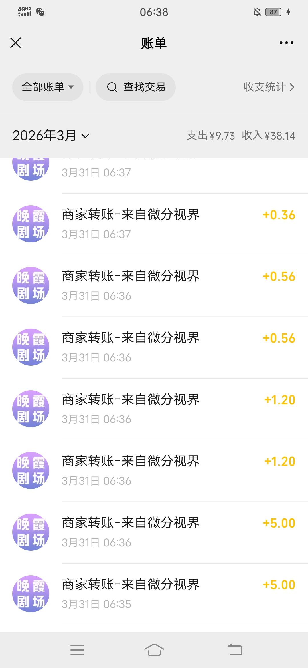 晚霞剧场，一小时看14块！老哥们冲！

44 / 作者:旅途愉快决定 / 