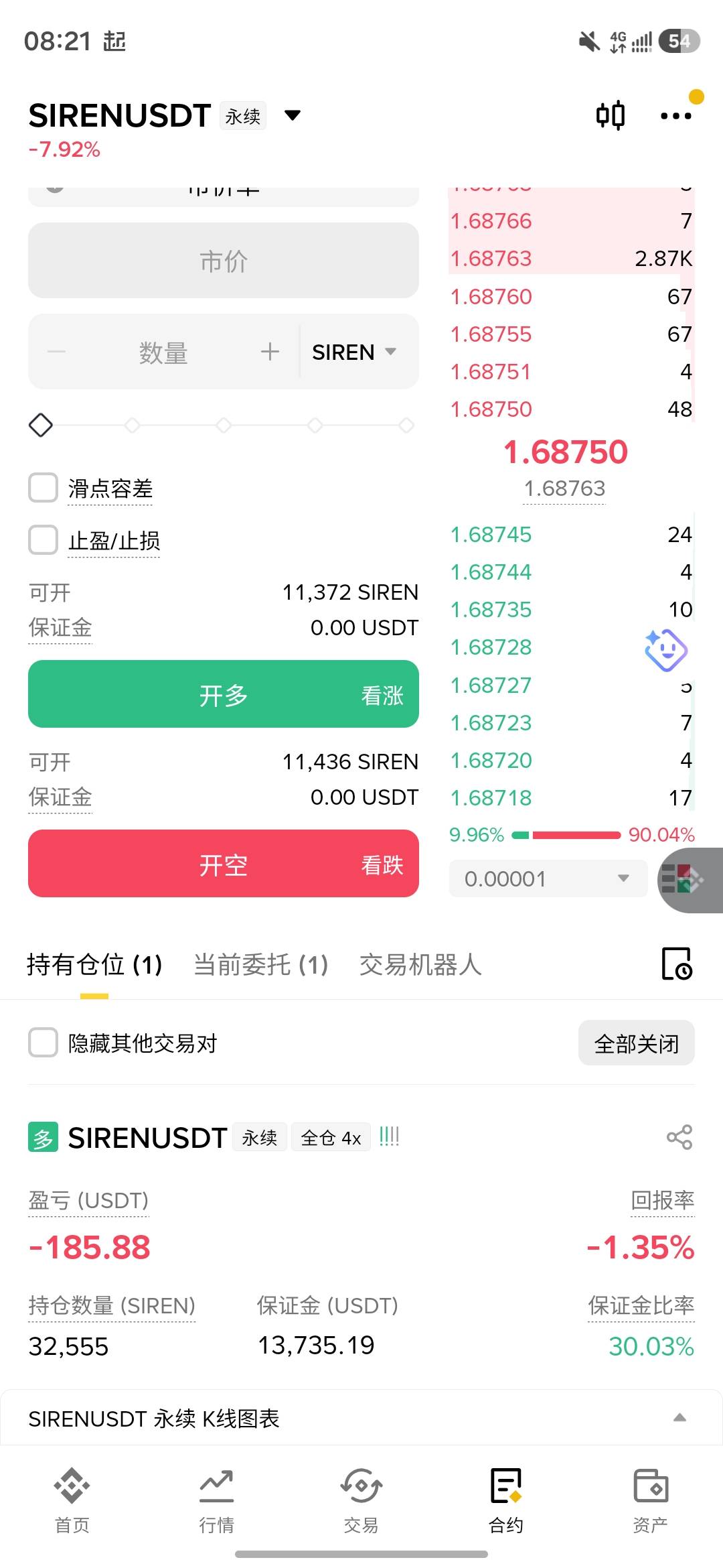 开个仓位  睡个回笼觉  醒来有没有惊喜

7 / 作者:彩虹卡 / 