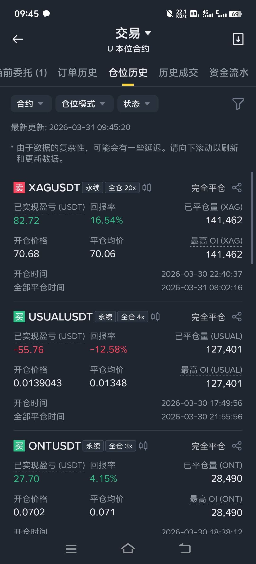 梦已碎

99 / 作者:小太阳477 / 