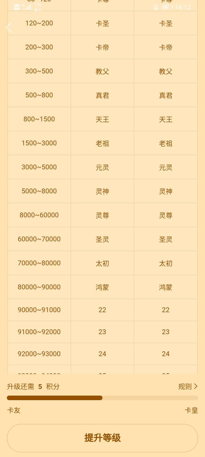 德州：这群小可爱还等着我给他们发300呢他们缴存的202我拿去投资现在都没收回来怎么发63 / 作者:卡农第l帅 / 
