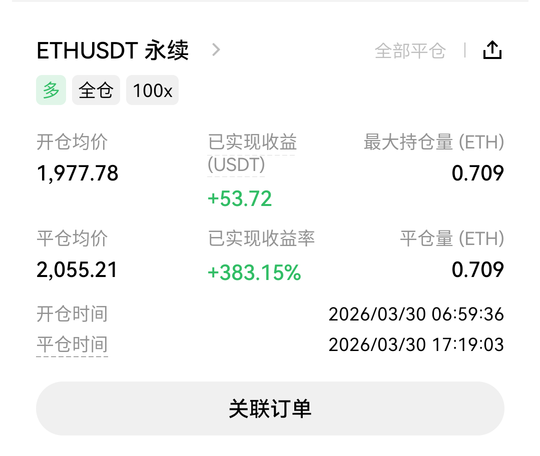嚯，山顶的兄弟你们还好么

51 / 作者:小雨微凉 / 
