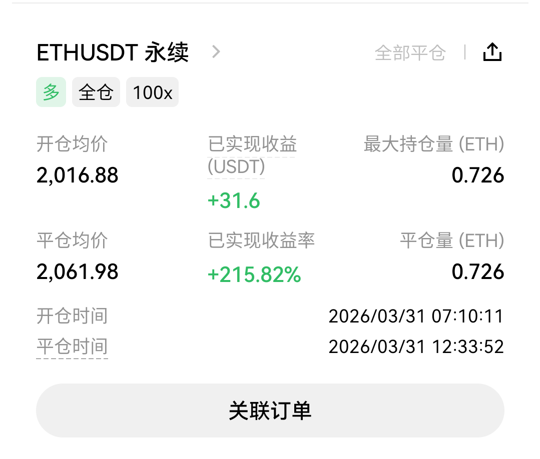 嚯，山顶的兄弟你们还好么

89 / 作者:小雨微凉 / 