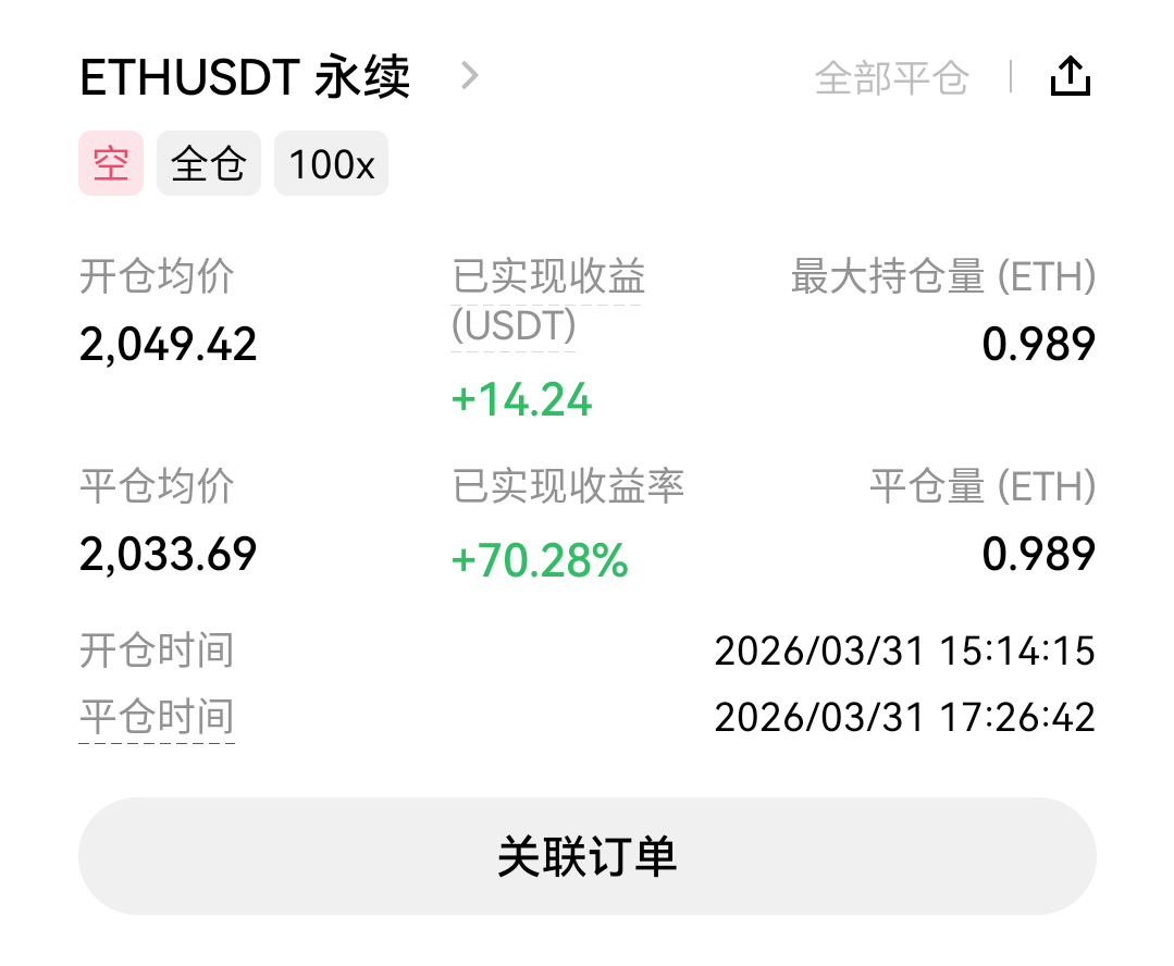 嚯，山顶的兄弟你们还好么

81 / 作者:小雨微凉 / 