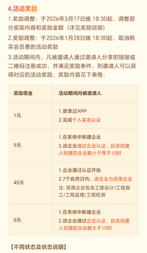有没有老哥搞过商云认证6毛一个拉新

62 / 作者:沐宸? / 