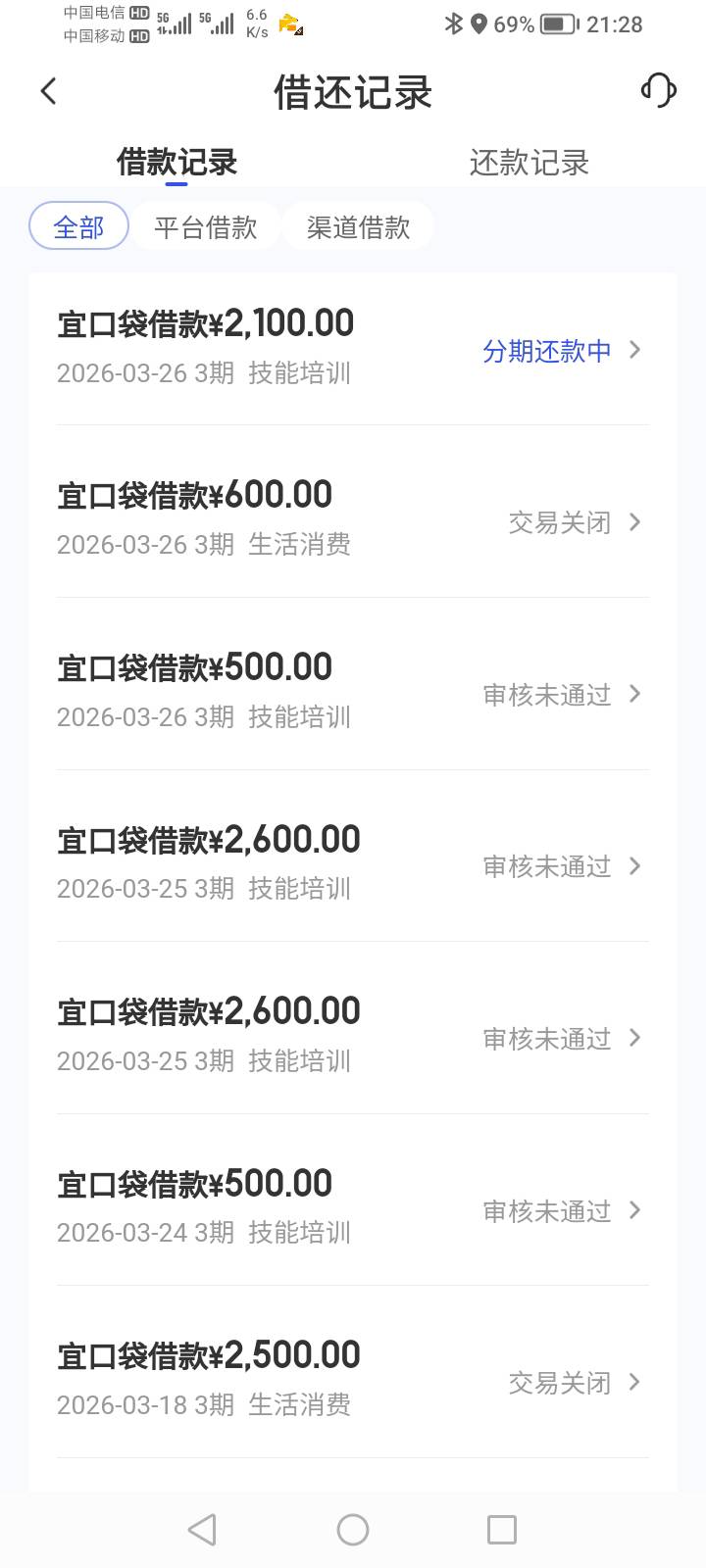 宜口袋历经5天下款，本人xyk，网贷大老黑，下款是渤海信托，管理加精


57 / 作者:女童精神压力 / 