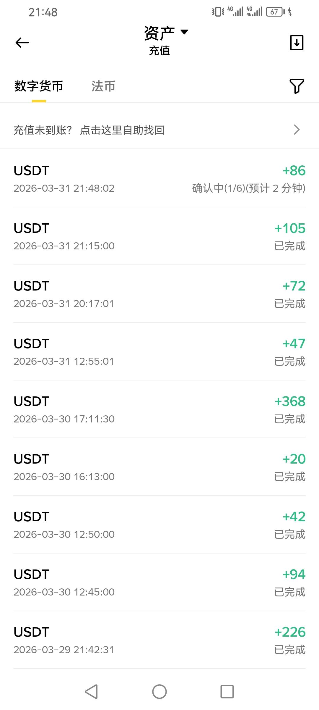 抓住月末的尾巴，薅了一波羊毛，四月继续努力！撑死胆大的，饿死胆小的！


48 / 作者:你的小可爱灬 / 