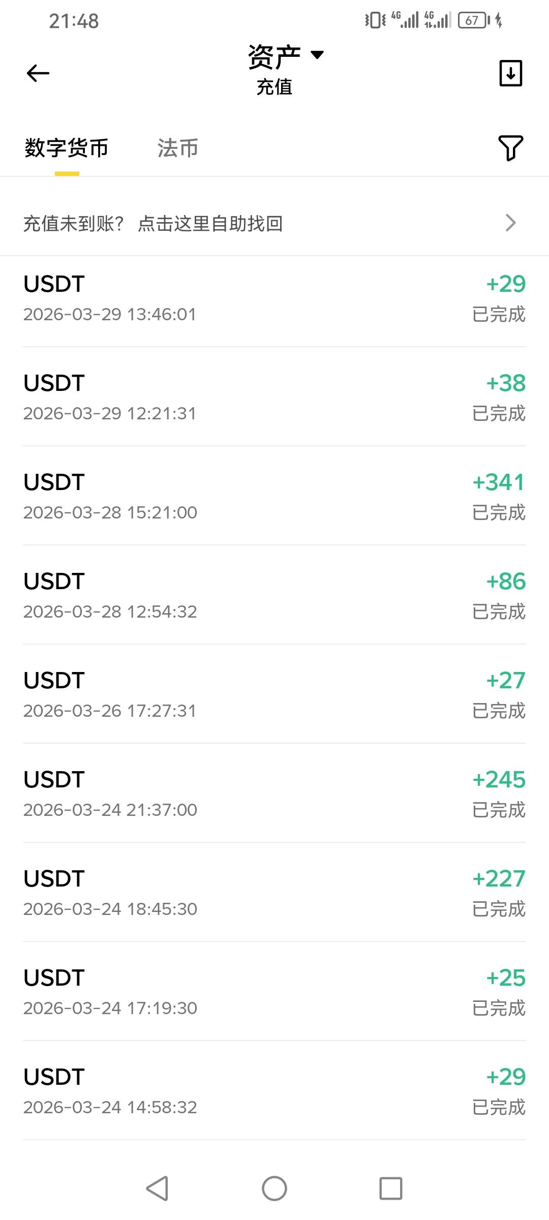 抓住月末的尾巴，薅了一波羊毛，四月继续努力！撑死胆大的，饿死胆小的！


14 / 作者:你的小可爱灬 / 