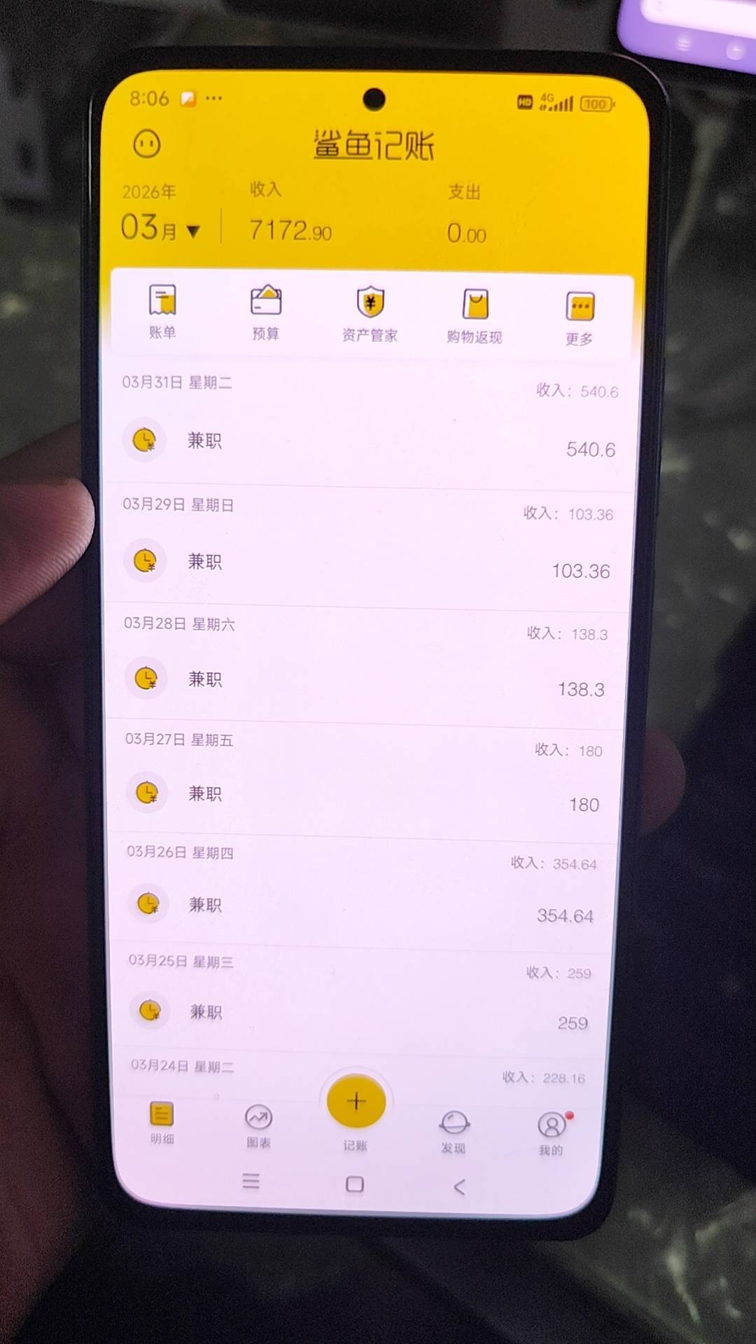 结束了3月份。希望4月还有机会破7



22 / 作者:百味人666 / 