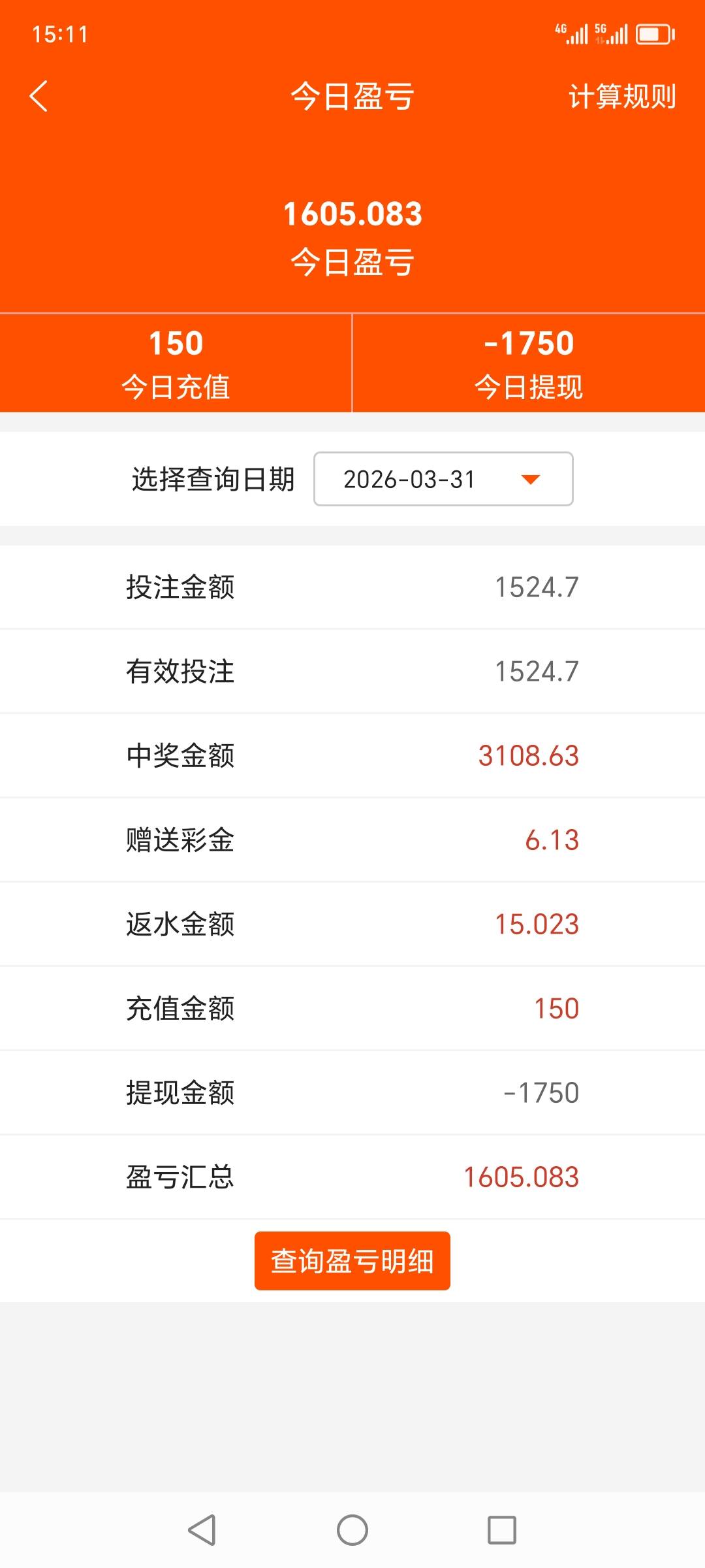 感谢.

3 / 作者:秋日的私语 / 