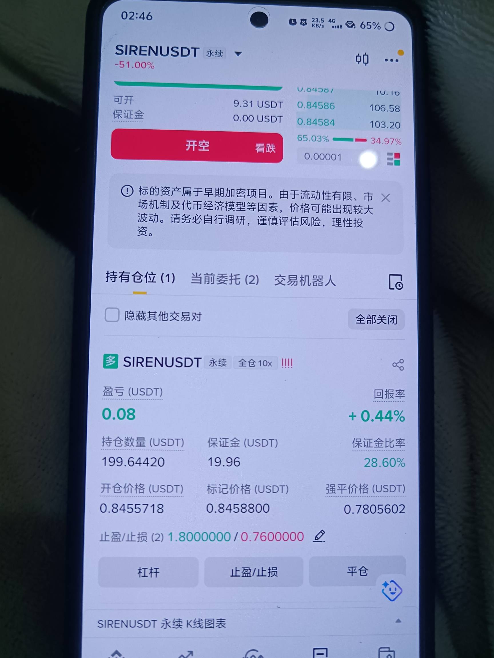 能吃上吗？老哥们，最后一次了，再没就卸载了

19 / 作者:挂壁老哥饿了mm / 