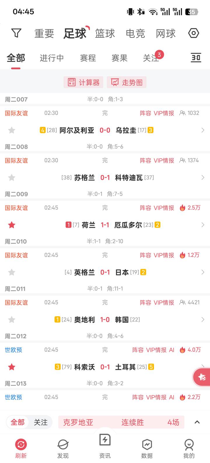 真出生，本来说睡觉呢，唉我服了，全是卡半场

100 / 作者:智者见智 / 