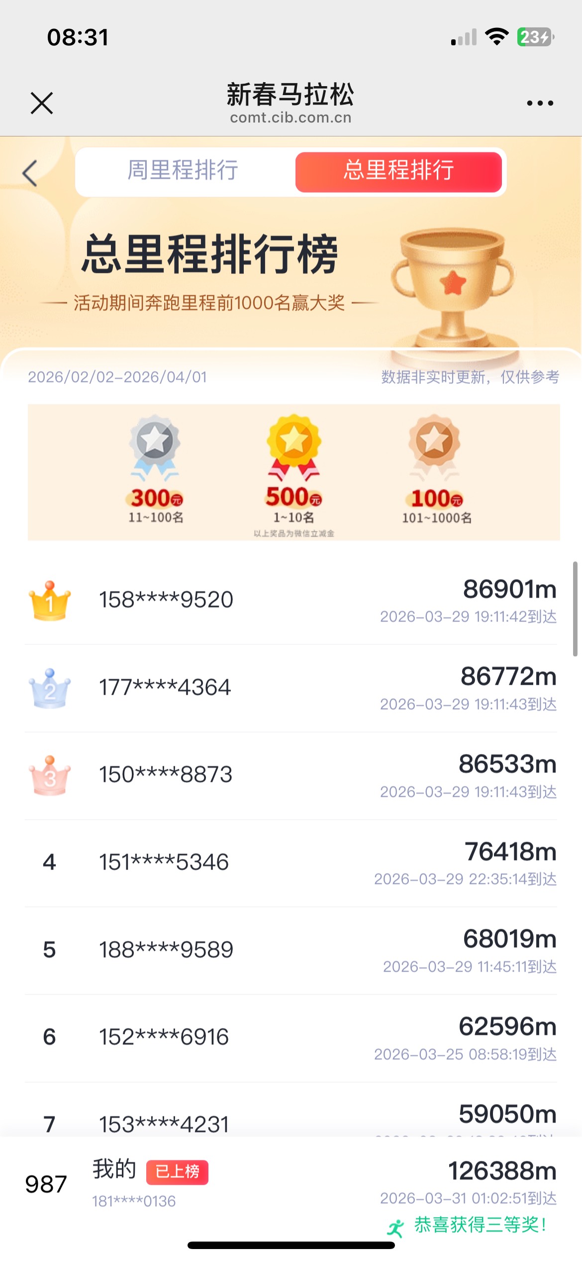 今天舒服了 中信拉满50了 华瑞又中50ek 兴业也上榜了



12 / 作者:小旋风ovo / 