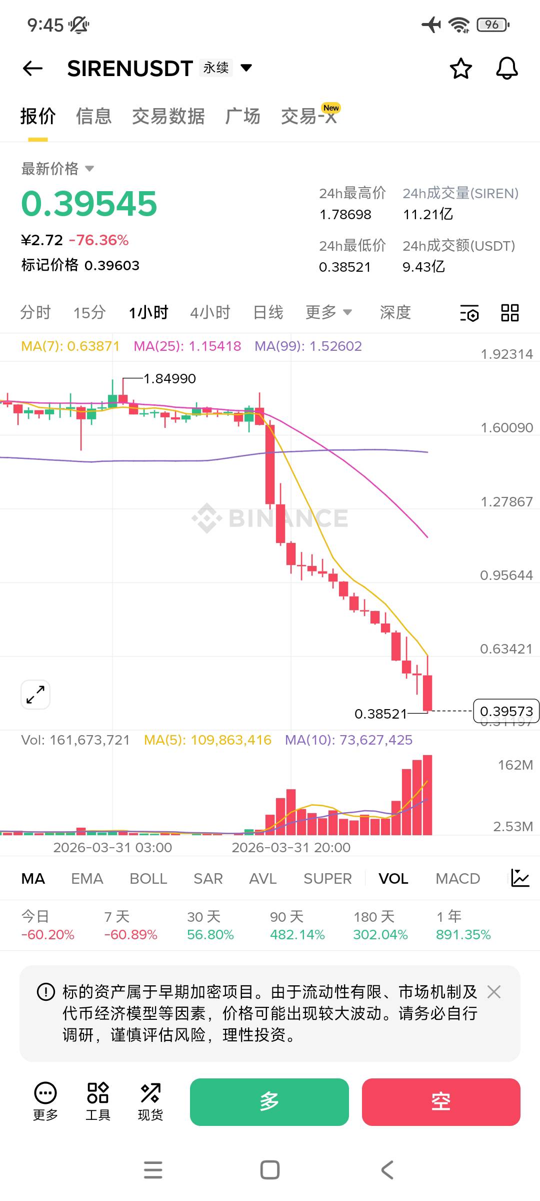 野鸡就是野鸡啊

6 / 作者:殇雪婷 / 