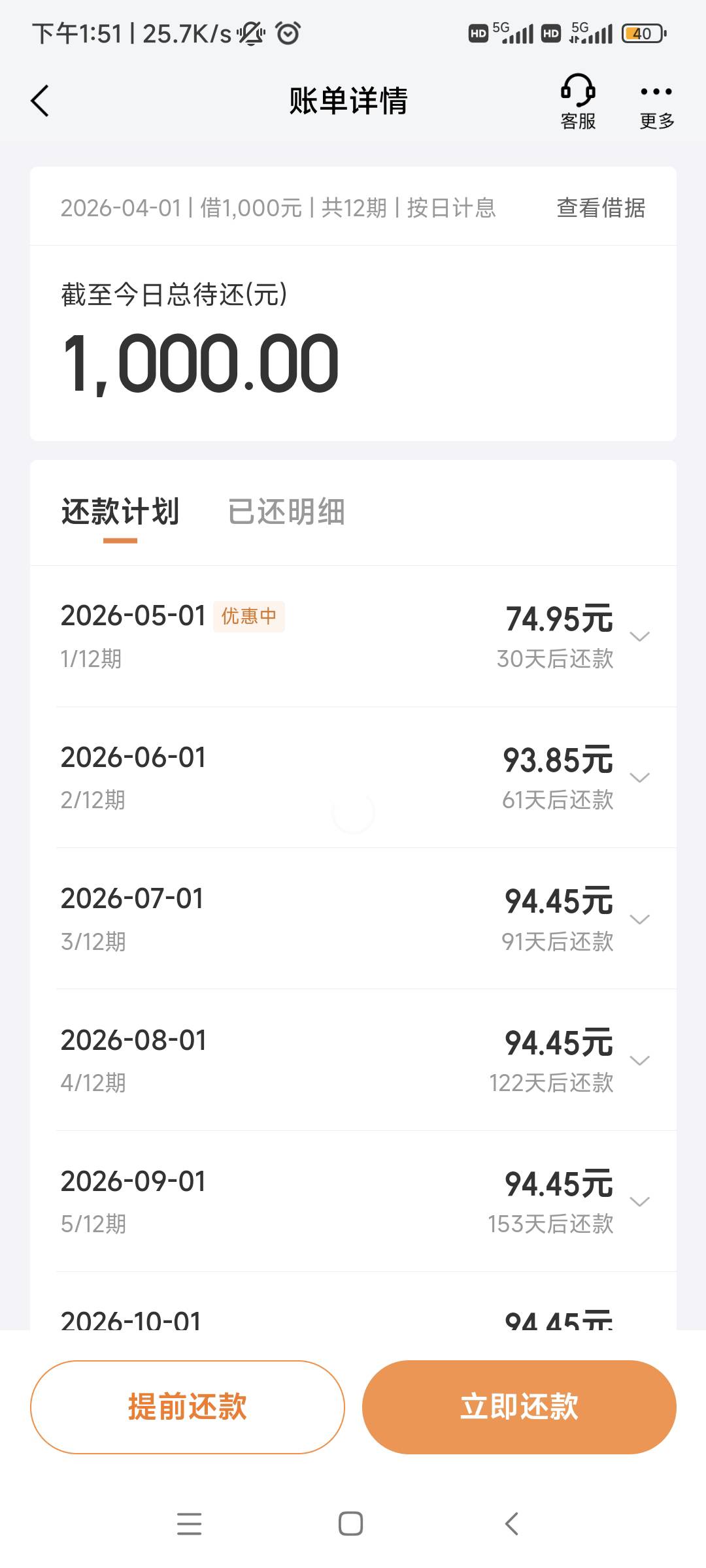 大号金条有1000一直借不出来，狠心注销了，又用小号申请...40 / 作者:随缘7777777 / 