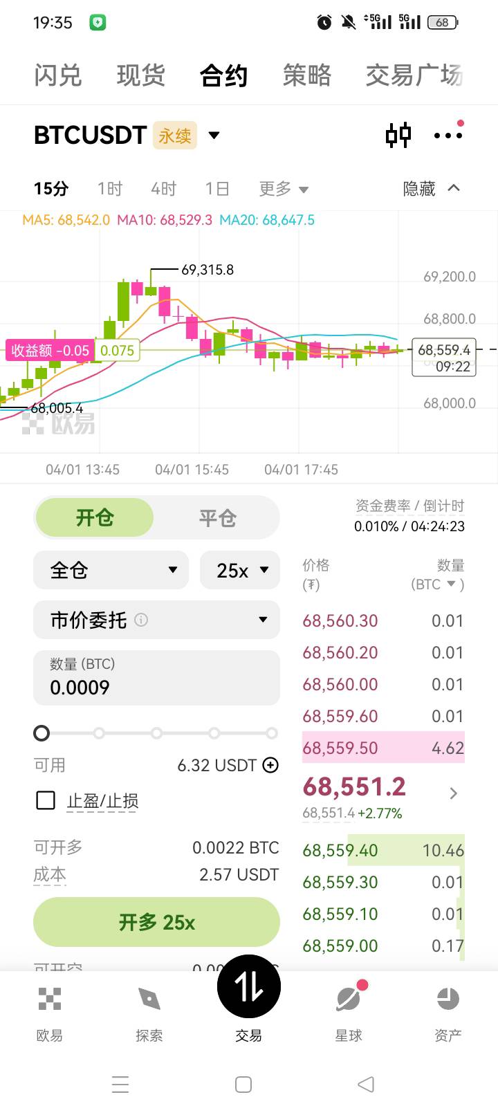 今晚是涨还是跌？如果猜对了，我随机评论抽2个送38.8

47 / 作者:无羊毛111 / 