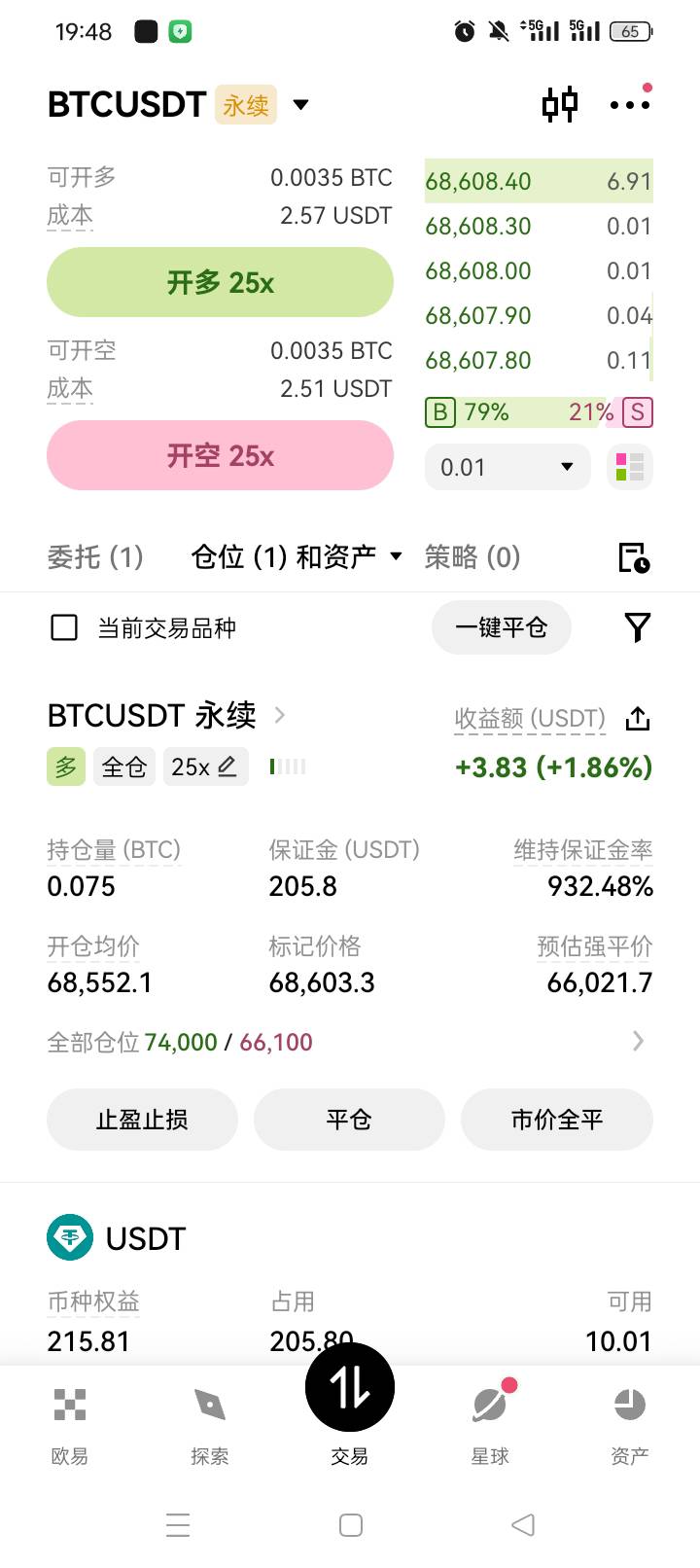 今晚是涨还是跌？如果猜对了，我随机评论抽2个送38.8

63 / 作者:无羊毛111 / 