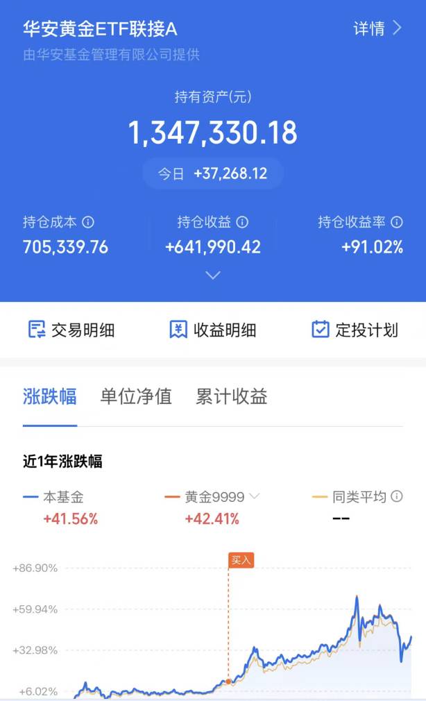 羡慕哭了，群里大哥一天就躺赚三万多，搞不懂上班一个月五六千的意义，贫富差距越来越56 / 作者:快乐是不存在的 / 
