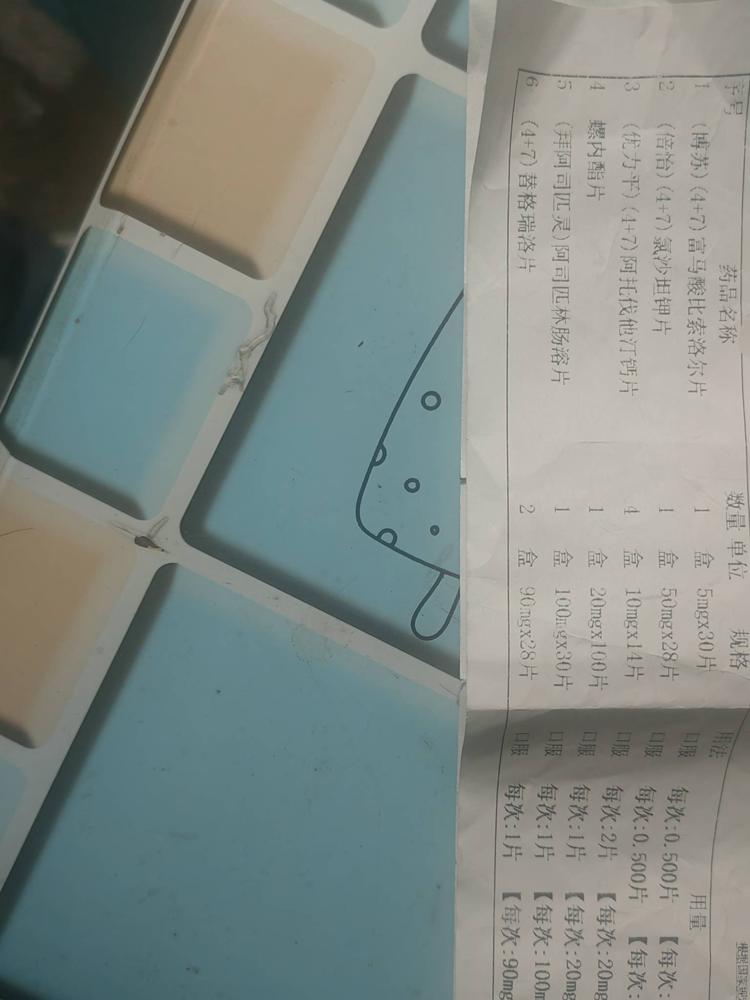 应该没有老哥吃过这些药吧。救心丸都随身携带。


92 / 作者:miaiai / 