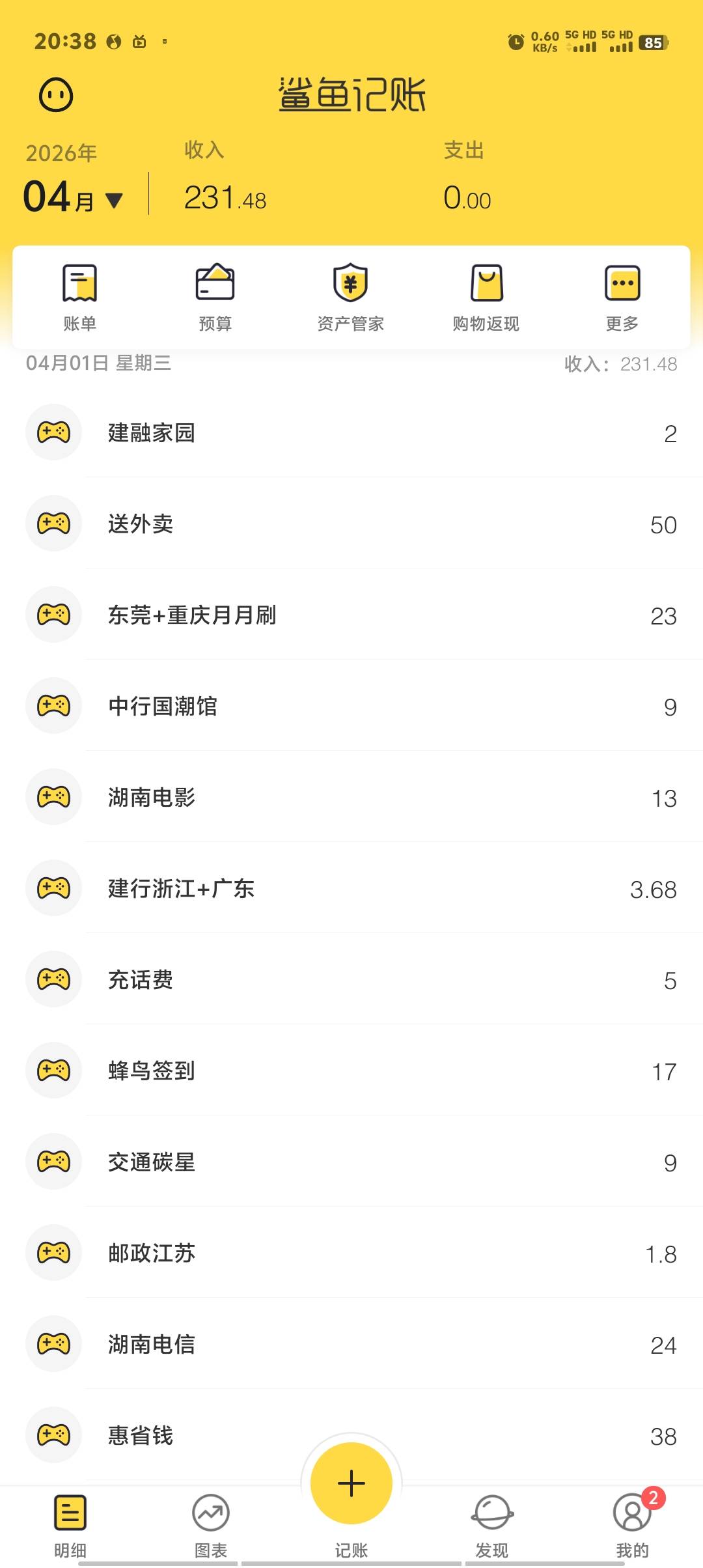 给老哥们丢脸啦，大年初一三户就这么点

63 / 作者:卡农第一美 / 