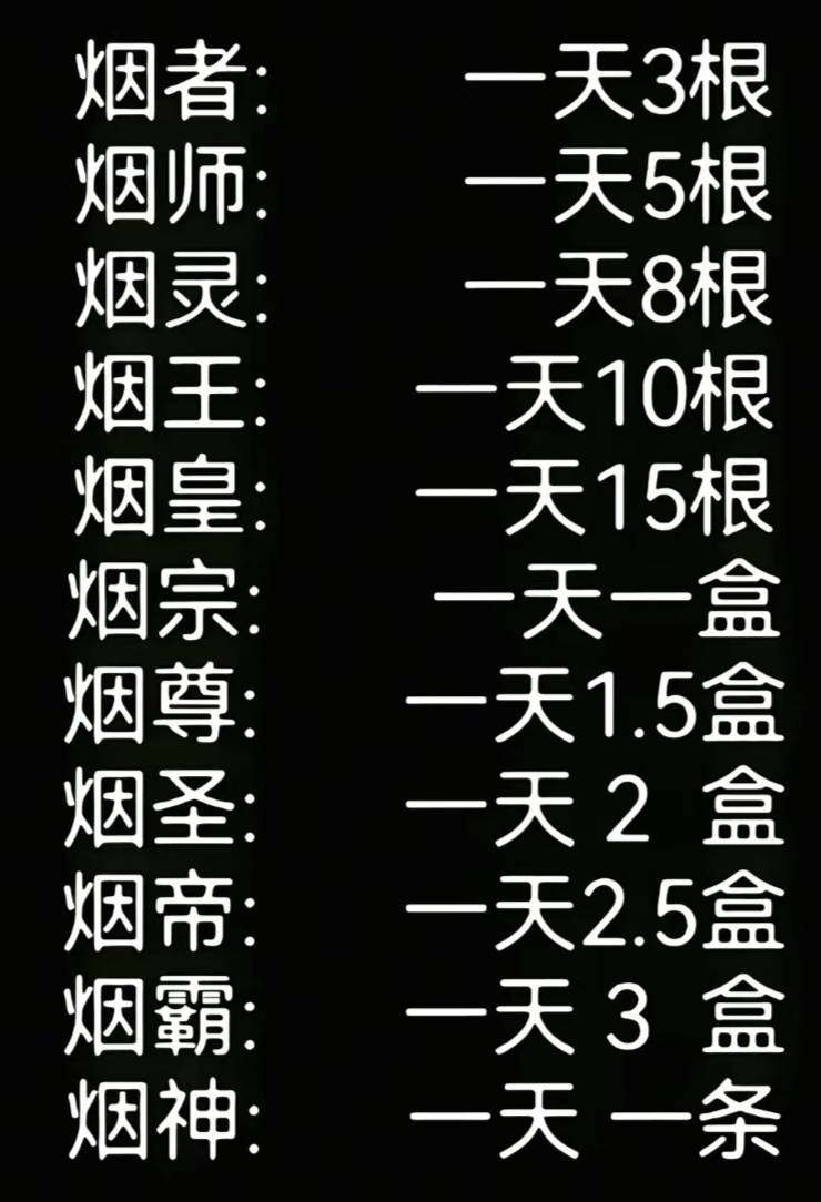 在下烟尊，老哥们如何称呼？

20 / 作者:浪子☜ / 