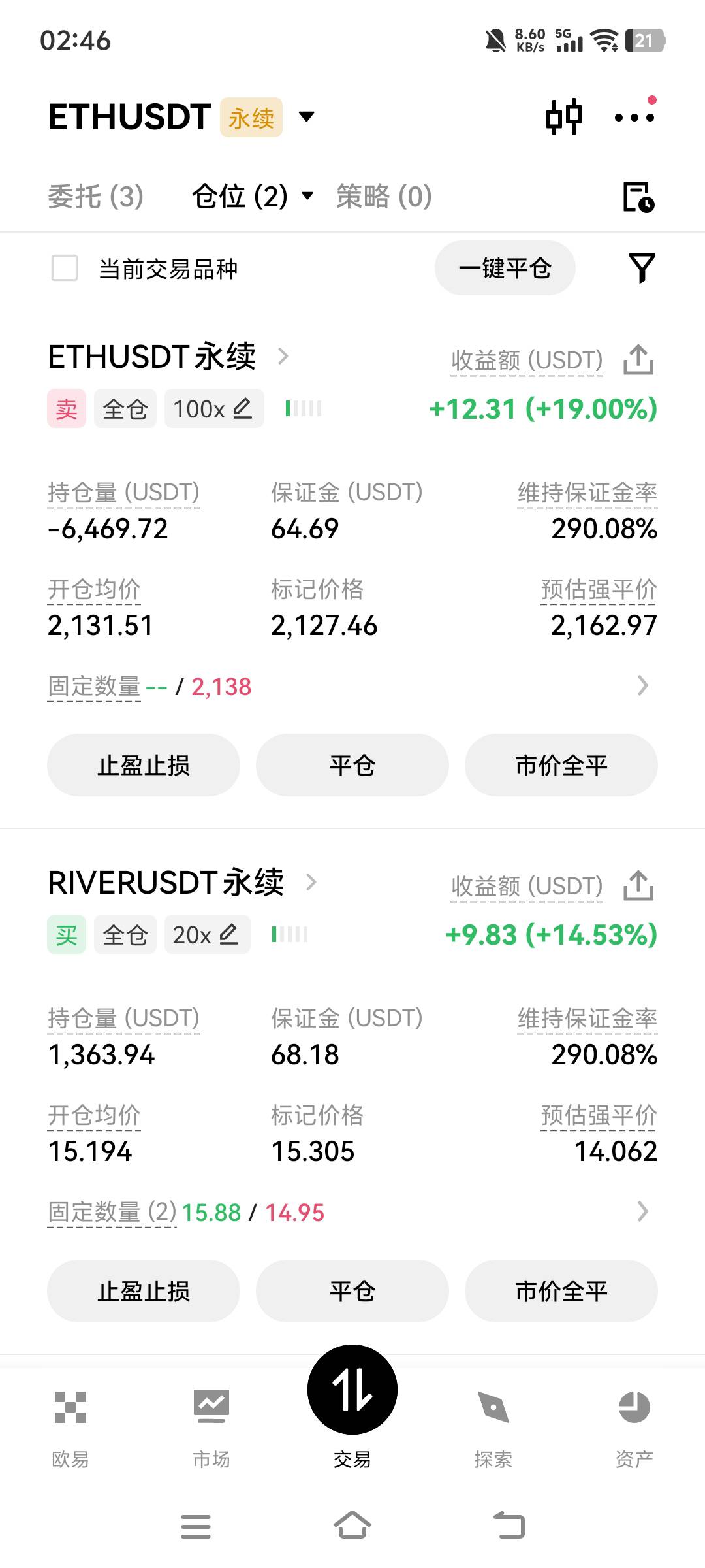 感觉今晚币圈会暴跌53 / 作者:葡萄汁 / 