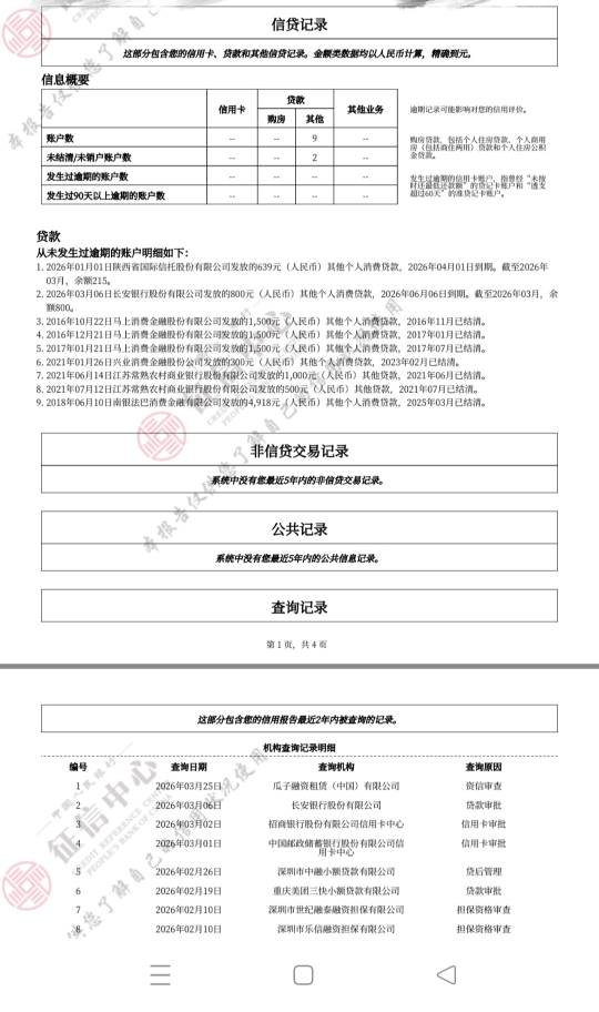 这征信车贷能批吗，没有工资流水，信用卡申请不下来，银行app上贷款也不通过，买车车7 / 作者:葫芦娃大战小仙女 / 