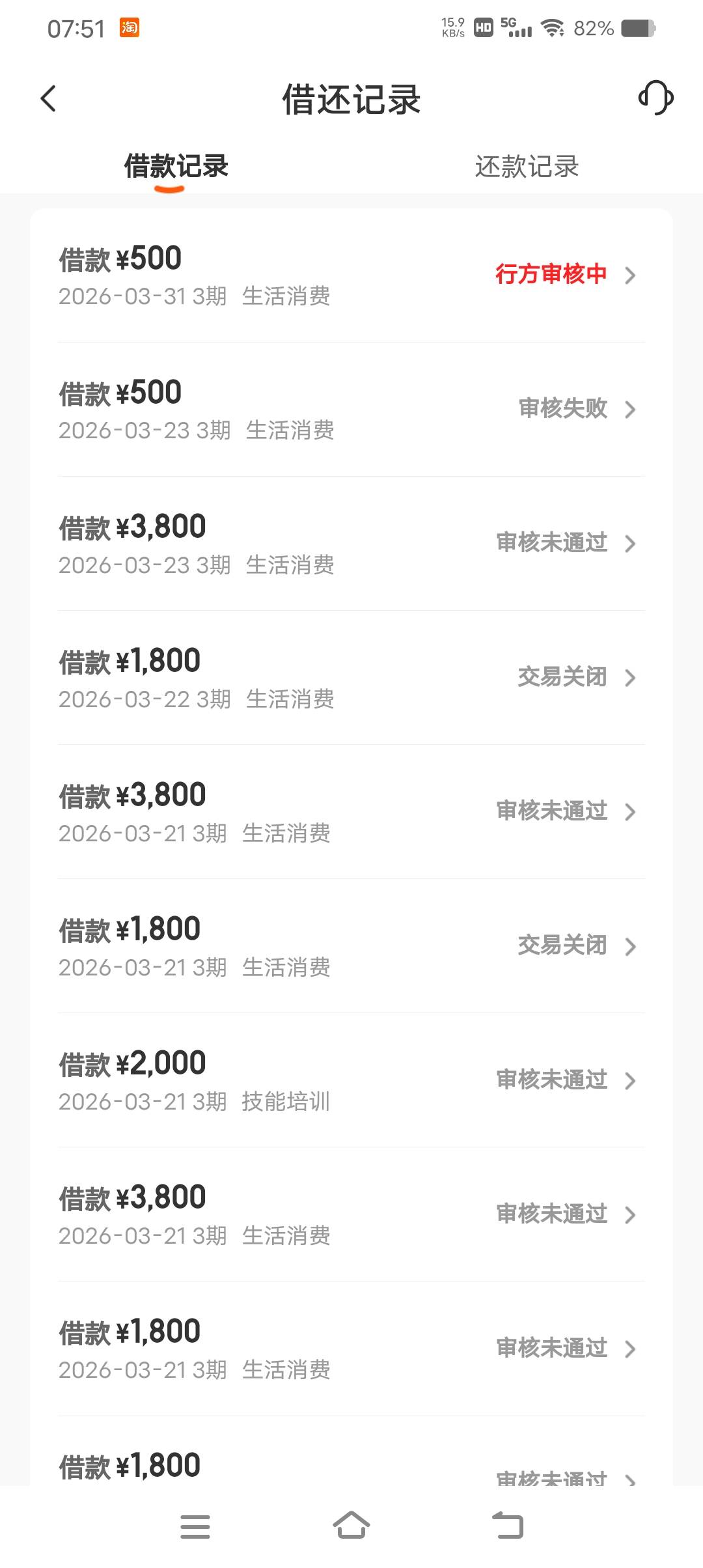 是不是白费了，不能下款了吧

2 / 作者:℡锦城刚哥哥 / 