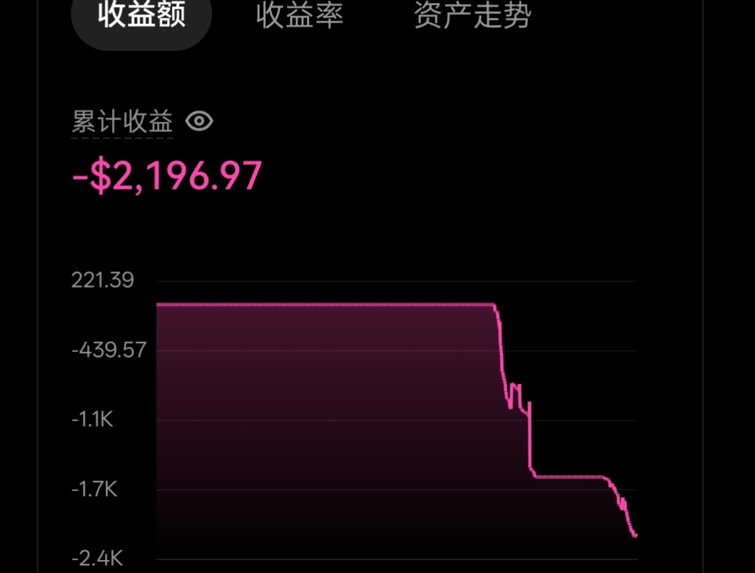  想起来了！都想起来了！！我不是什么未成年，我不要退款！！！！我是天才交易员，我27 / 作者:人间无事人啊 / 