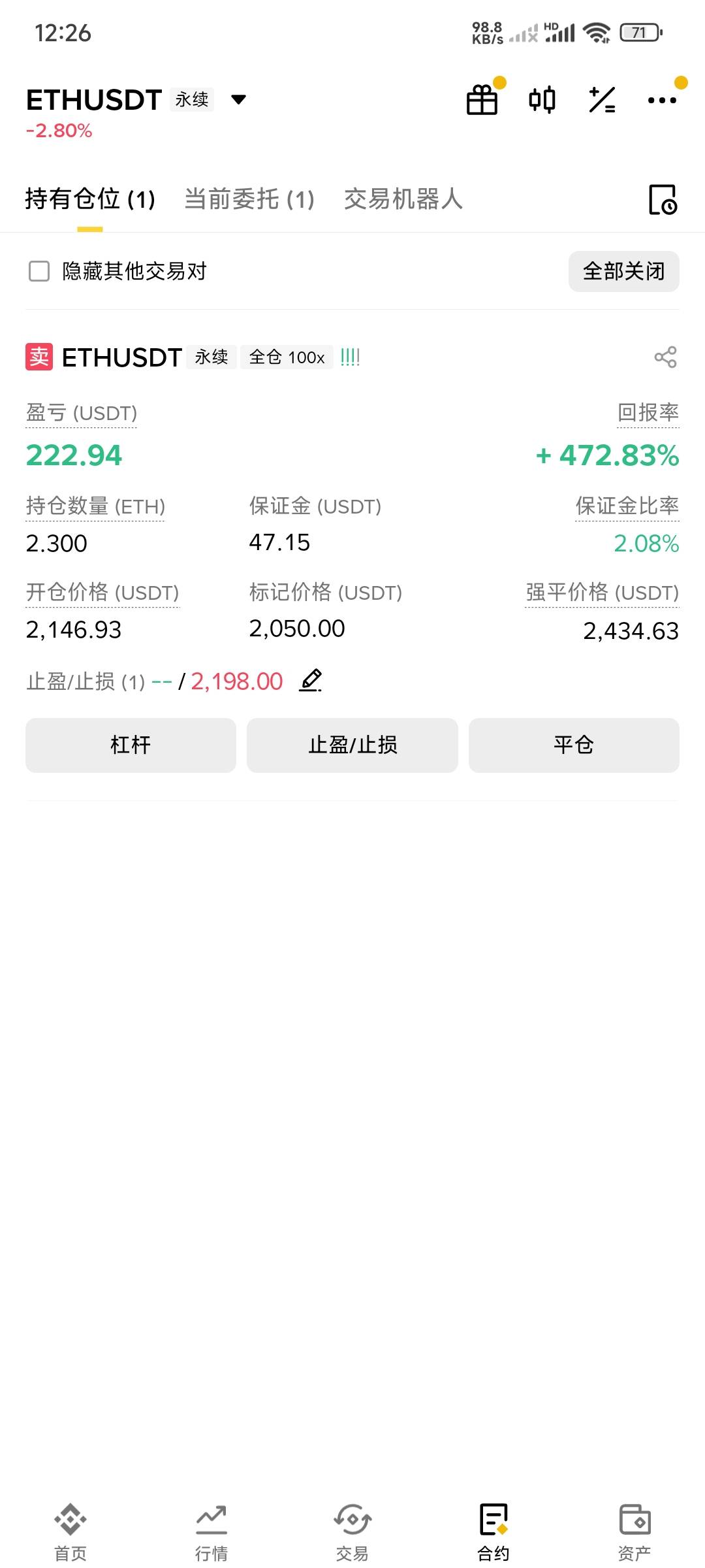 老哥们，以太比较看好跌到哪个点啊，我要跌到1960才能得吃，在考虑要不要平了
12 / 作者:风深圳 / 