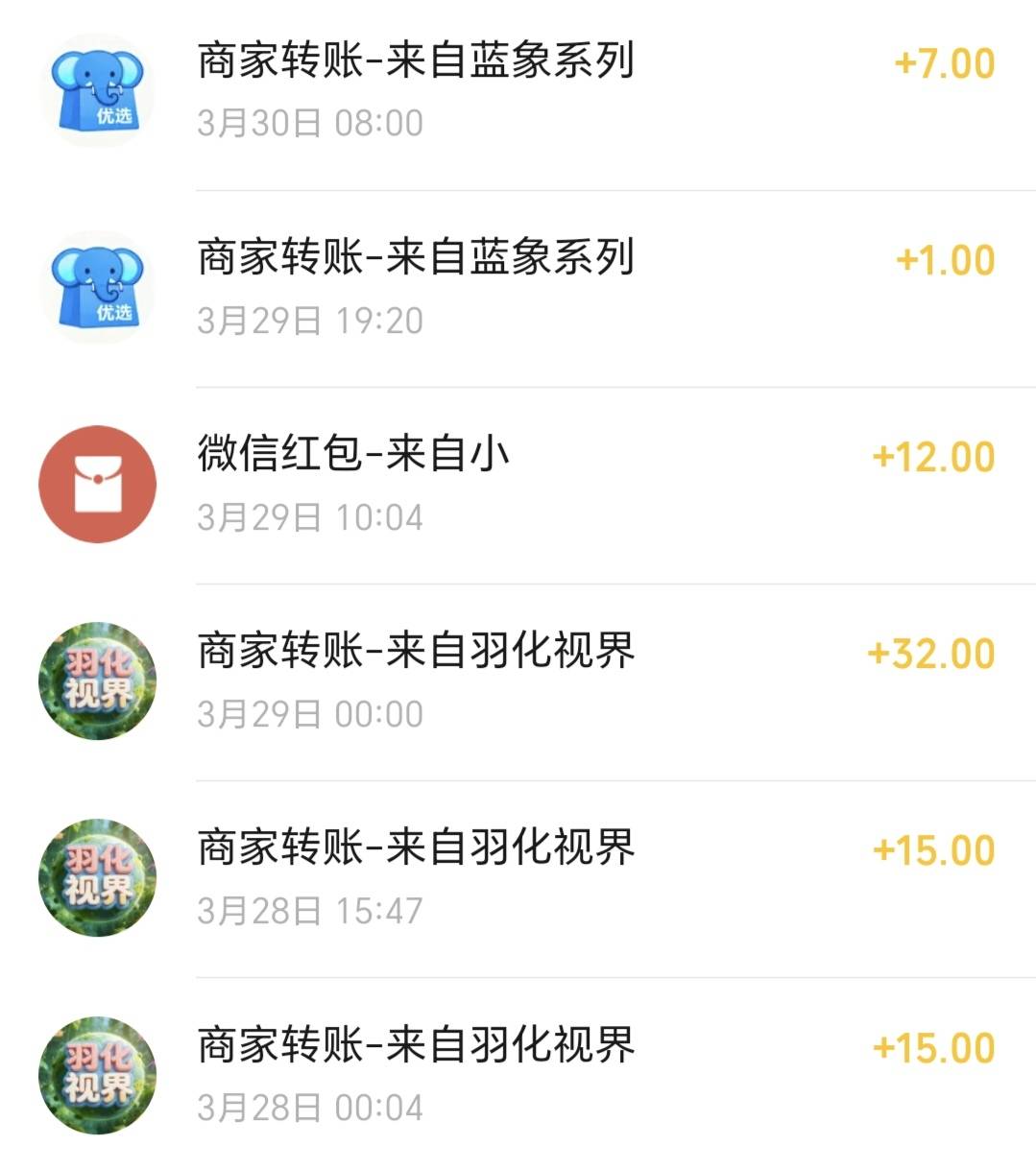 没毛只能看看广告毛了，之前福利大，提10到15，20到32。现在降了，不过也聊胜于无了，18 / 作者:默慊谦 / 